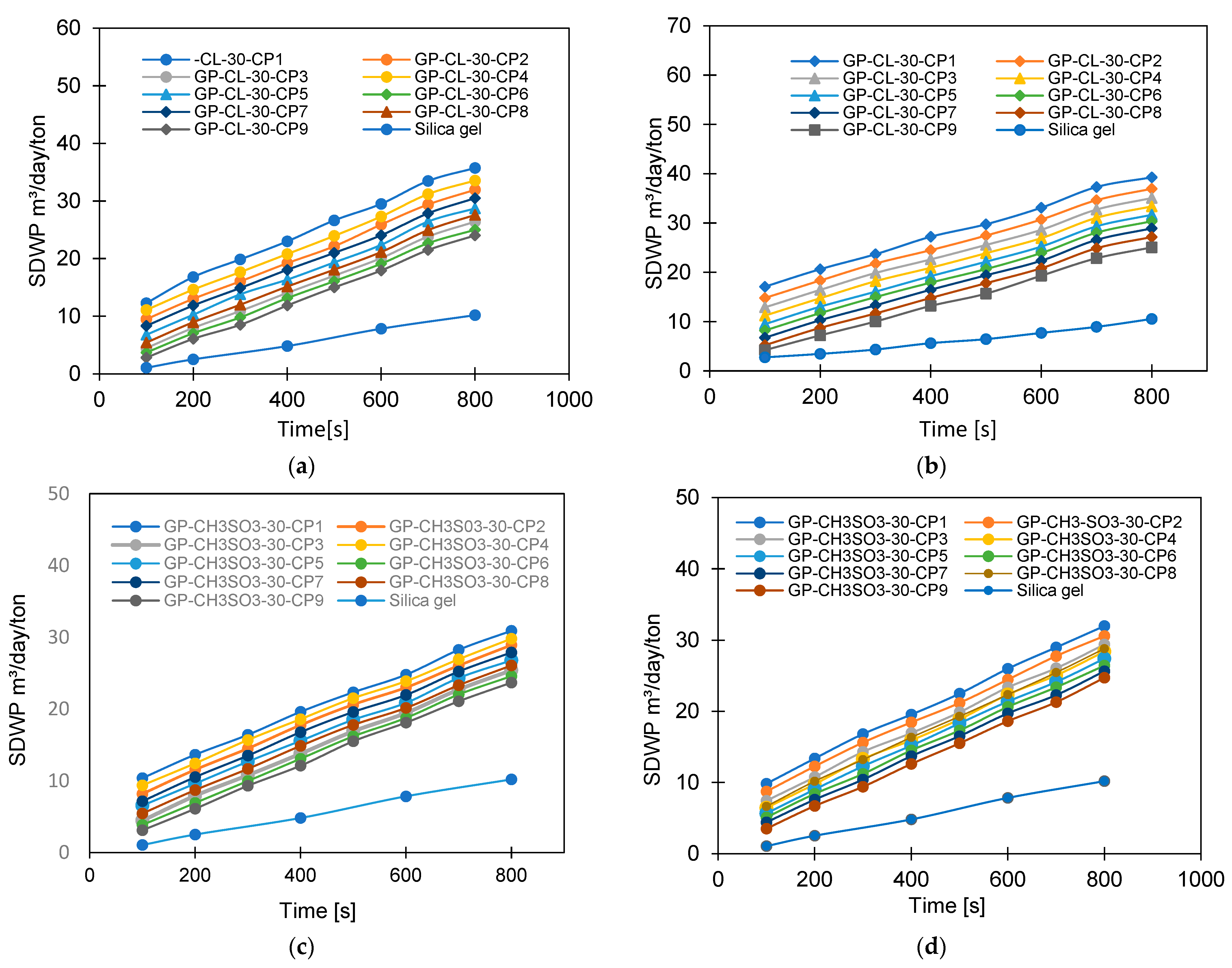 Energies 17 04856 g013