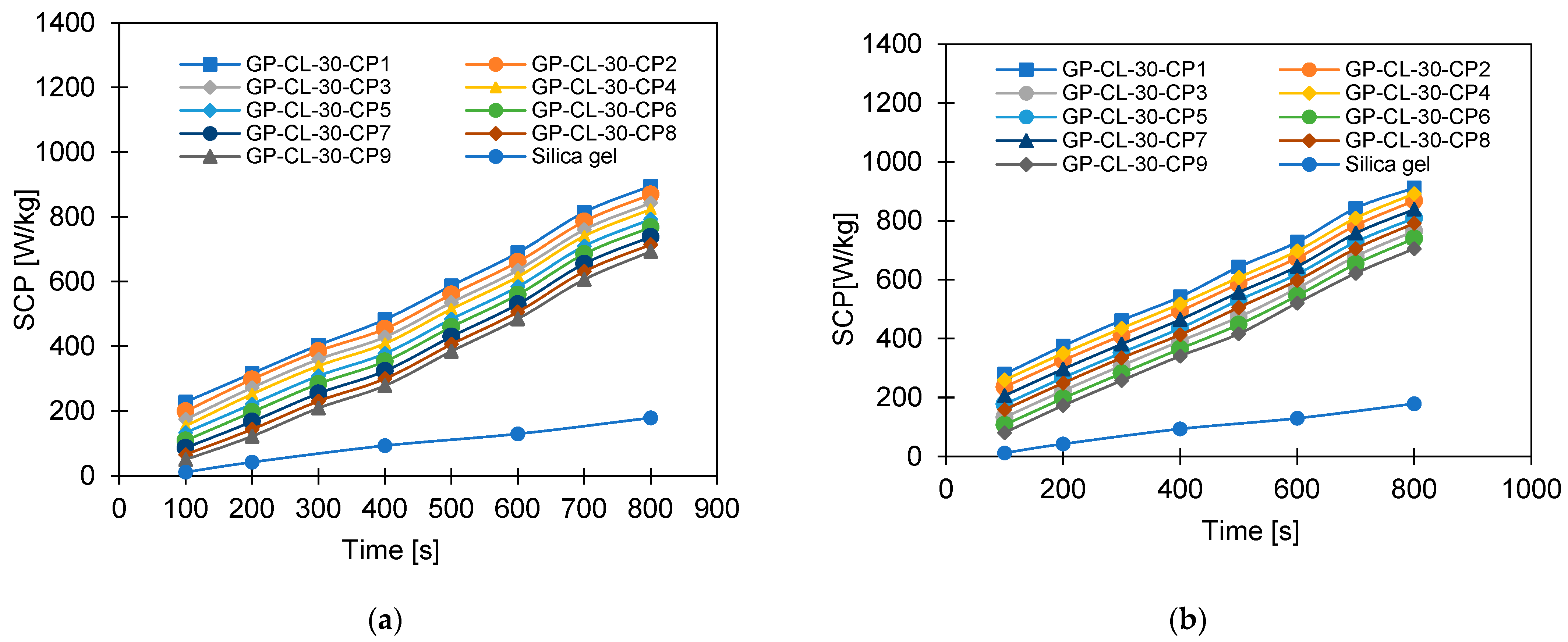 Energies 17 04856 g014a