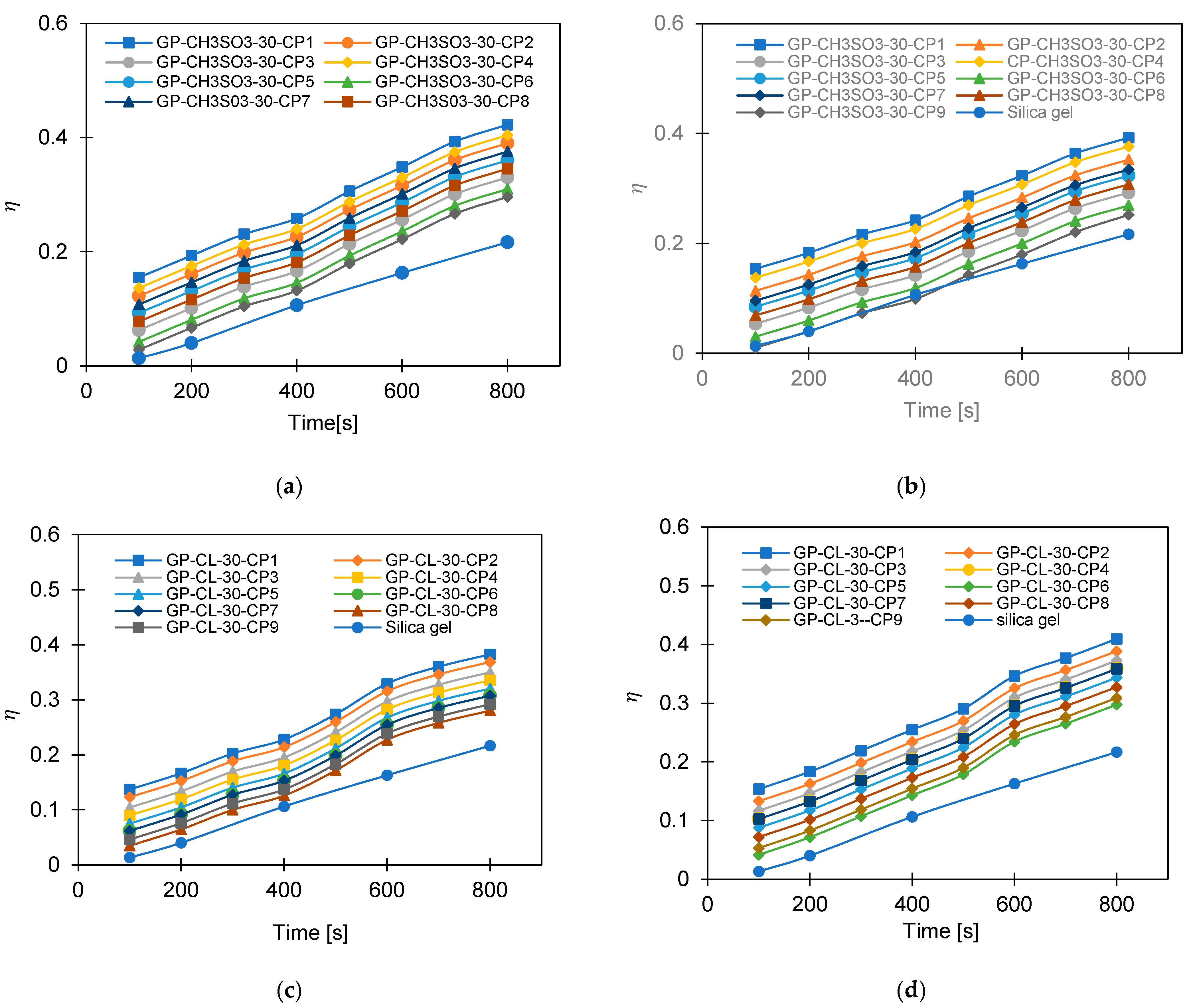 Energies 17 04856 g016