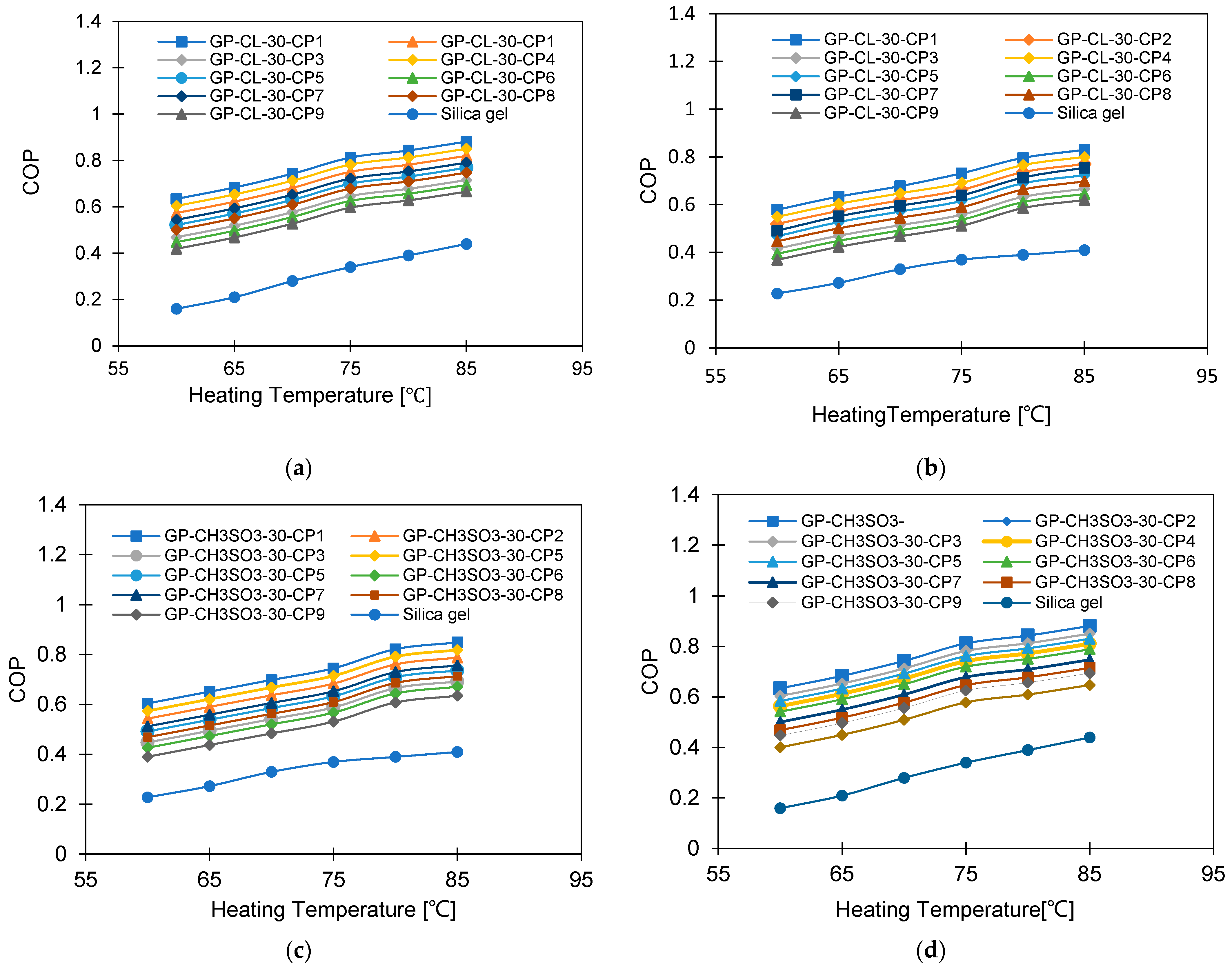 Energies 17 04856 g019