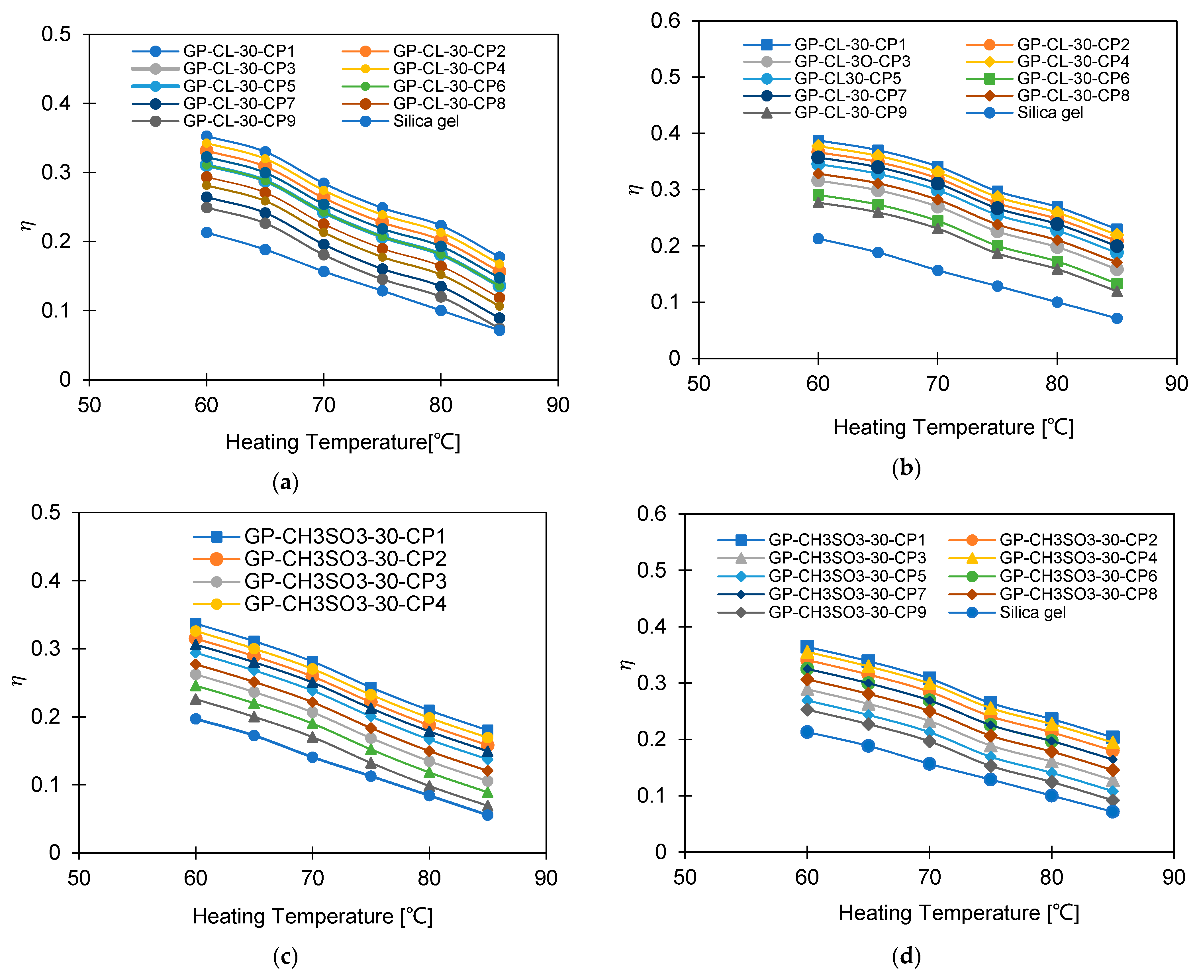 Energies 17 04856 g020