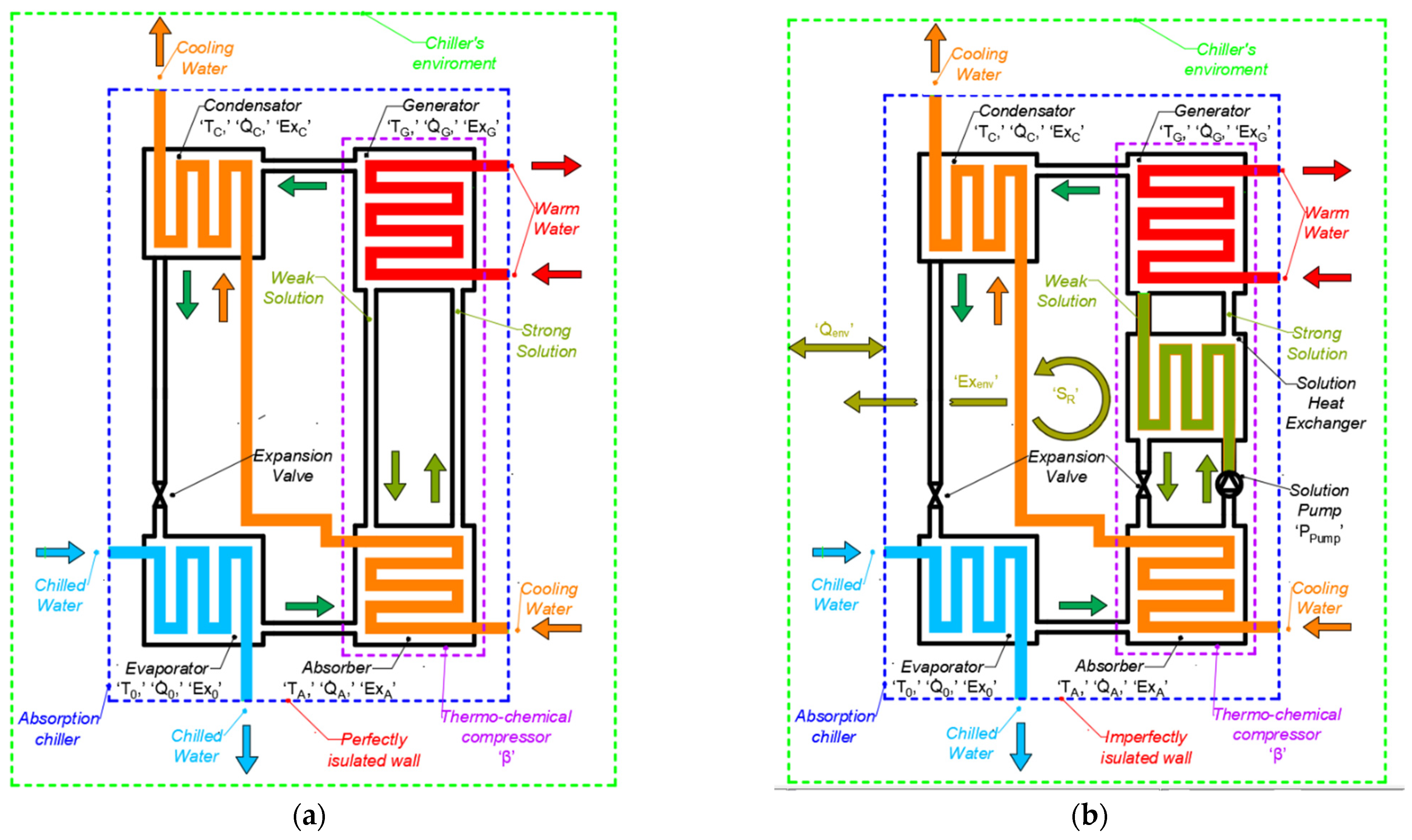 Energies 17 04858 g001