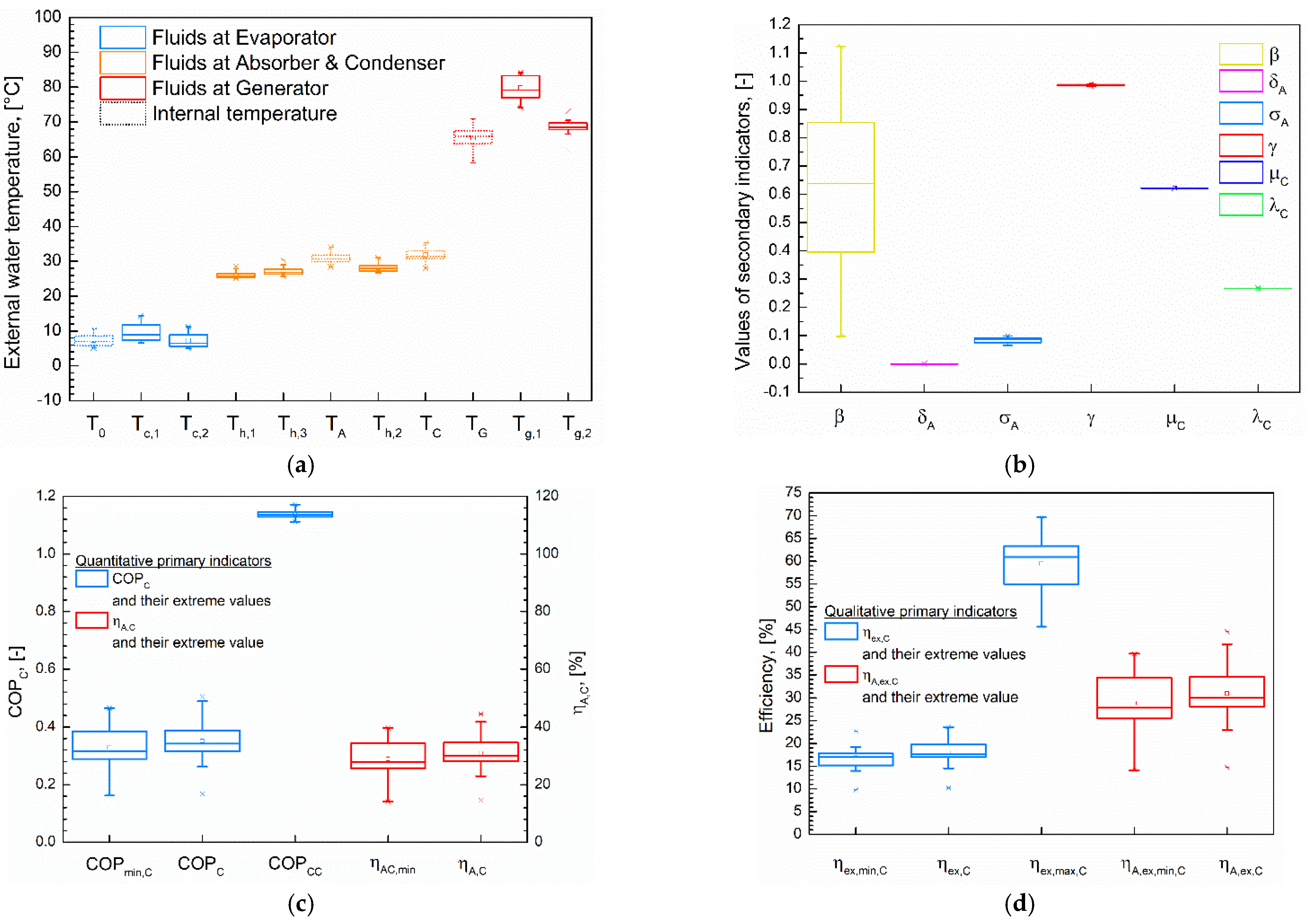 Energies 17 04858 g002