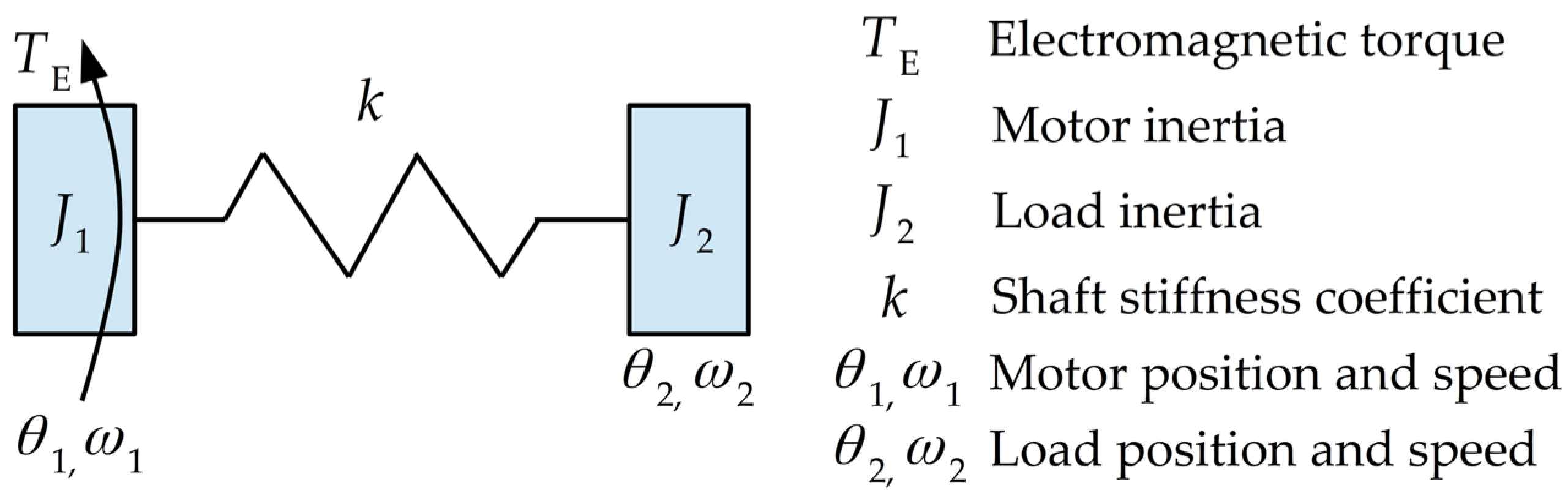 Energies 17 04859 g002