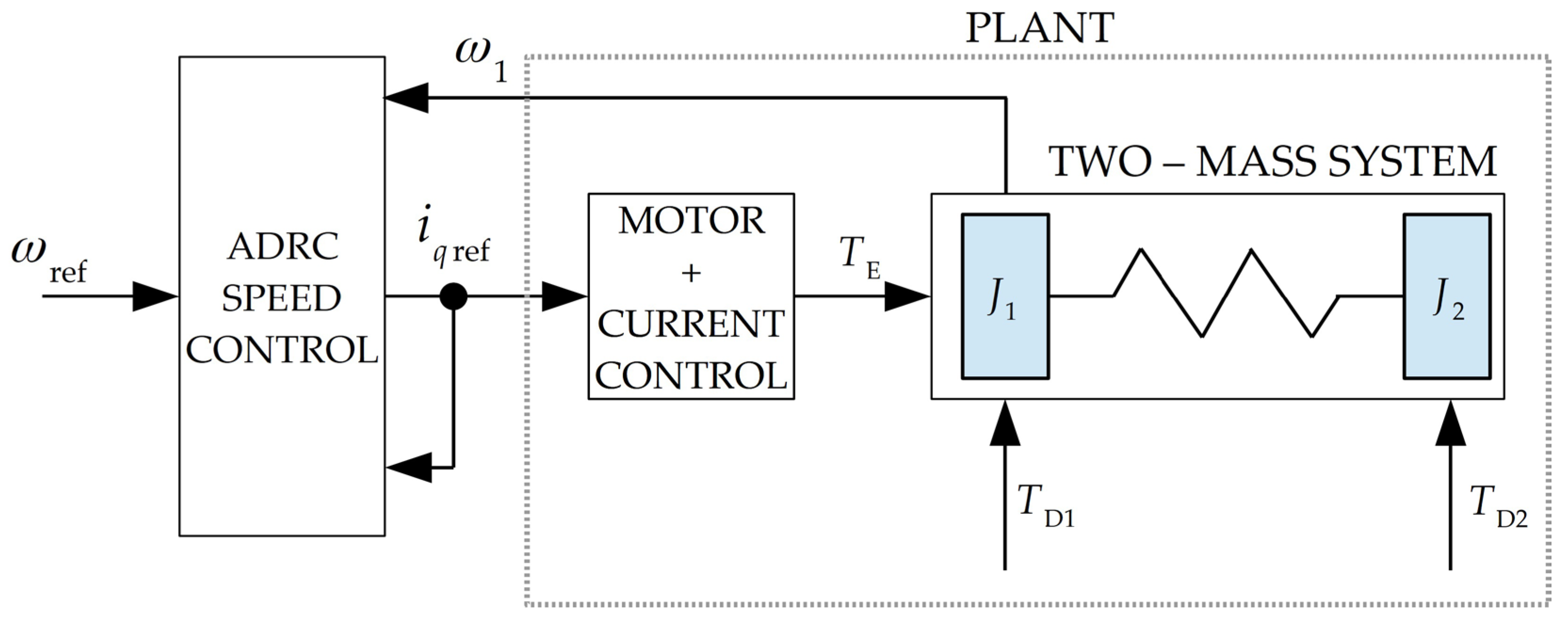 Energies 17 04859 g003