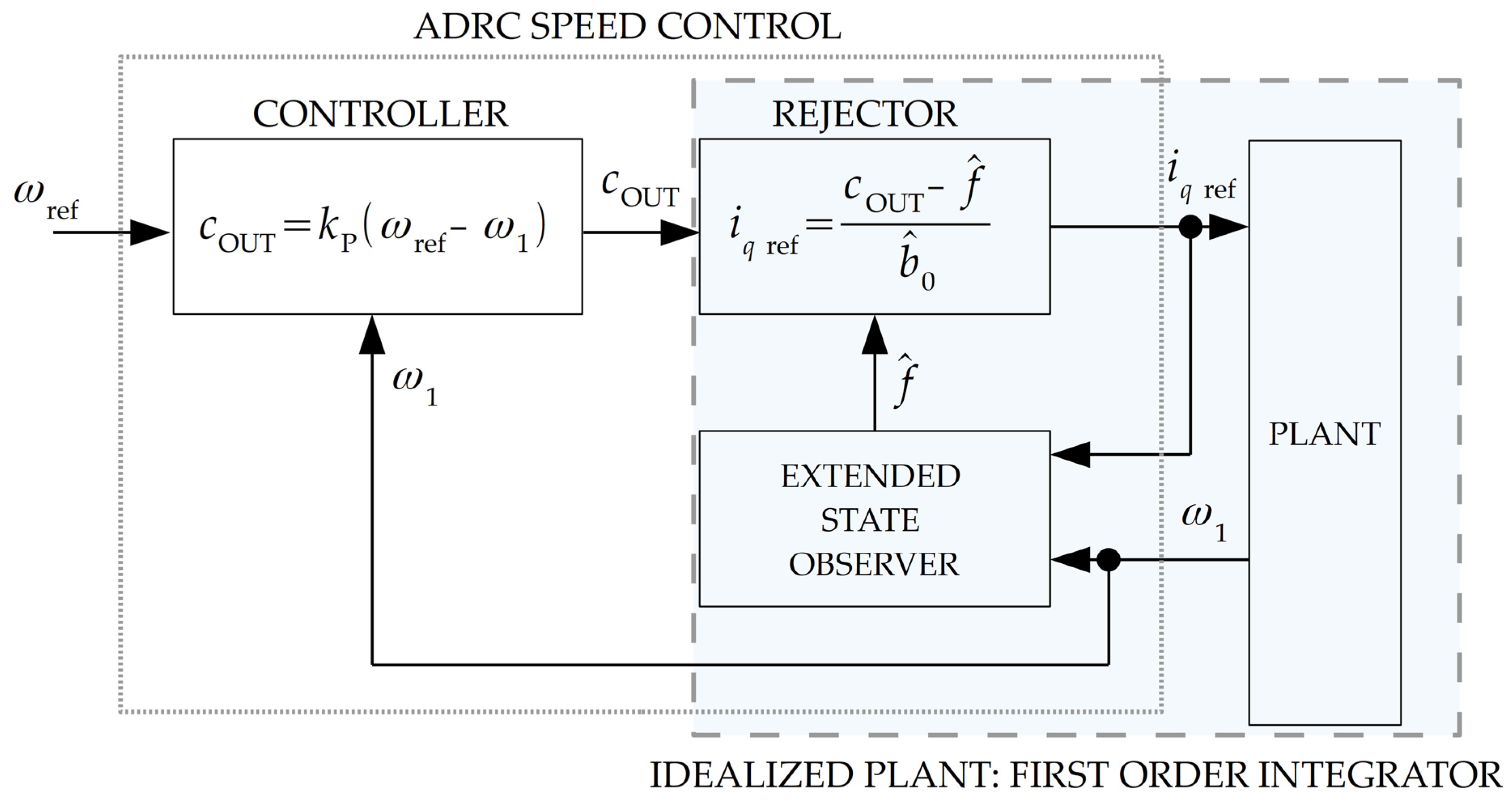 Energies 17 04859 g004
