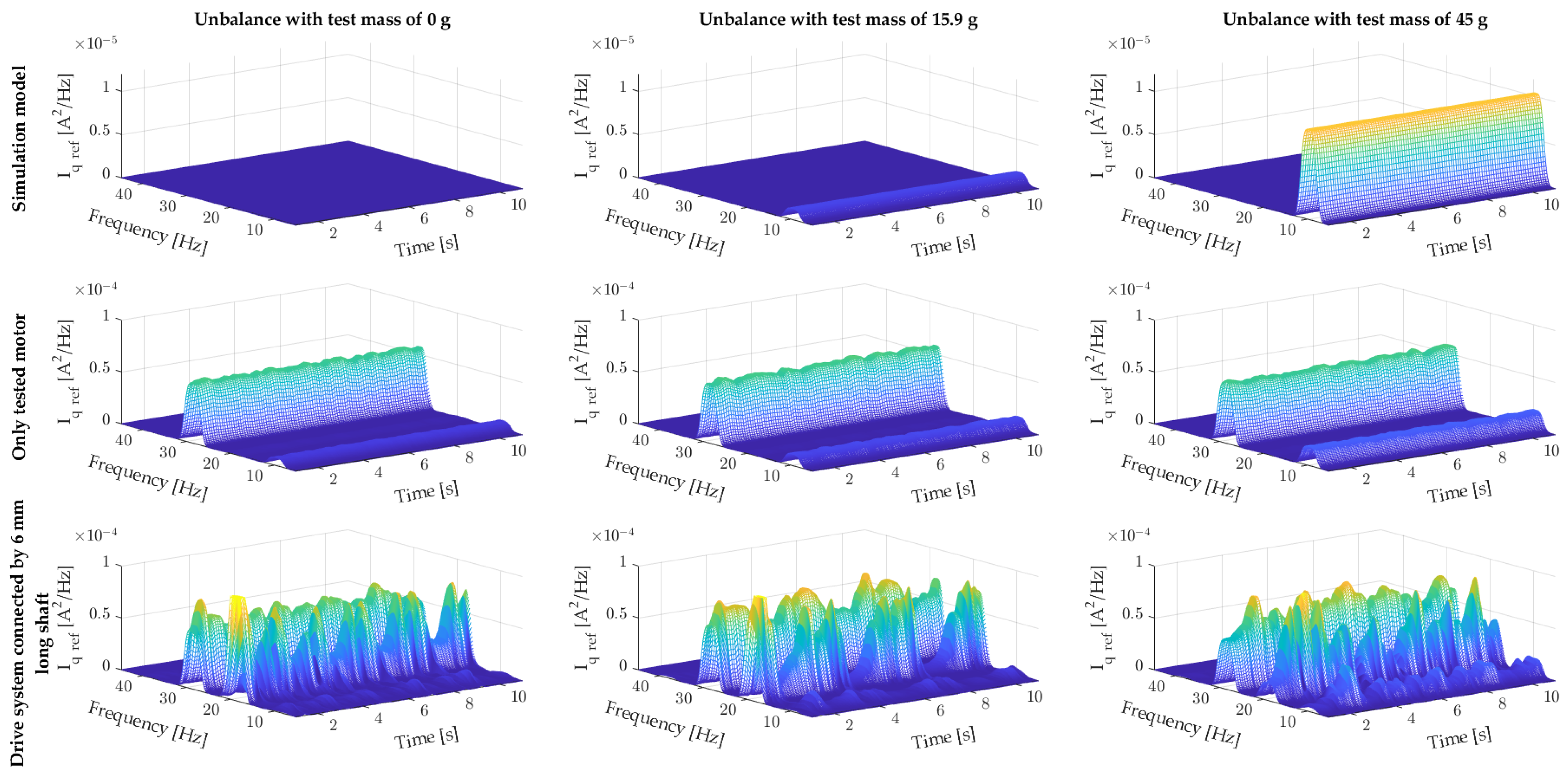 Energies 17 04859 g008