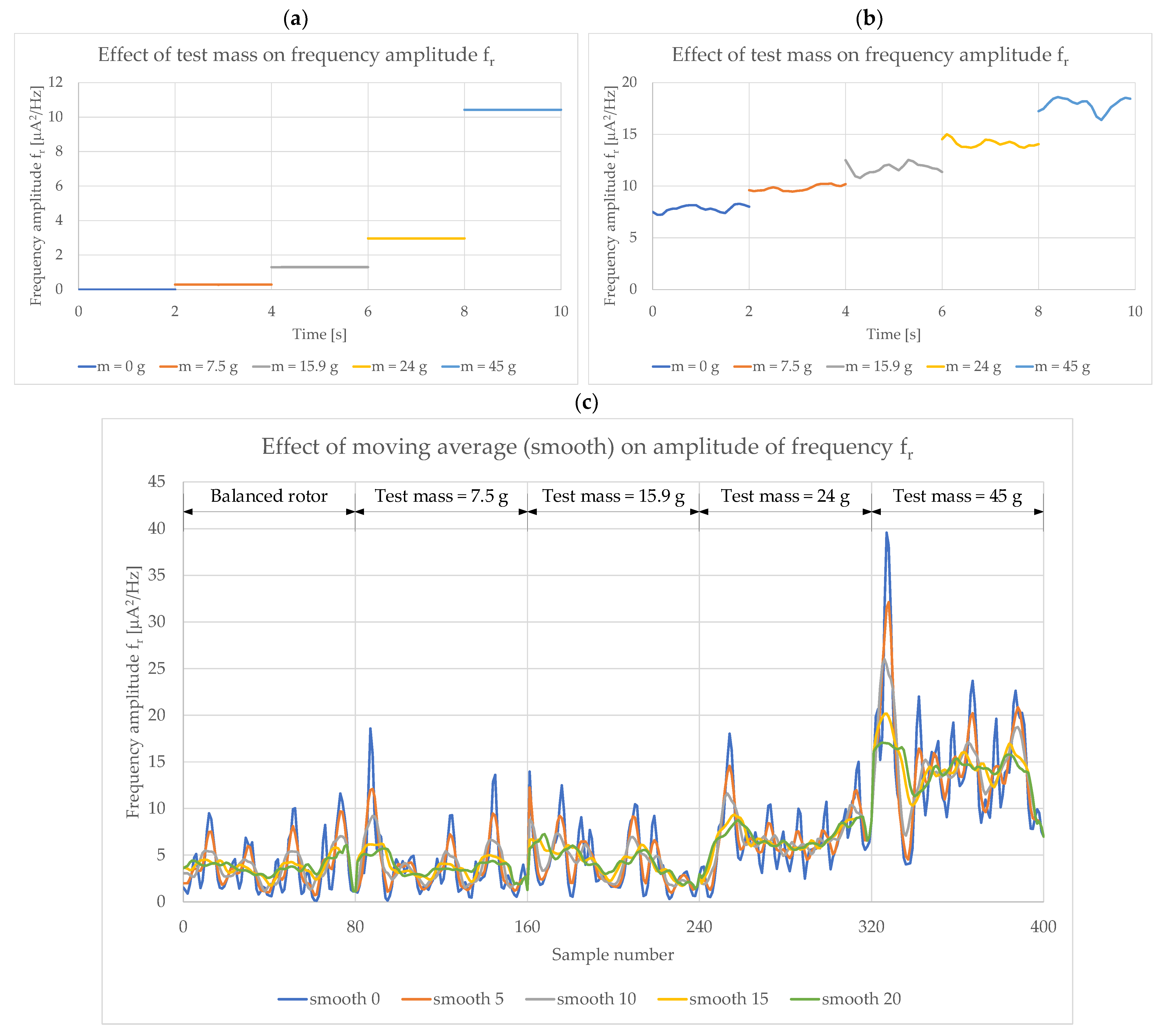 Energies 17 04859 g009