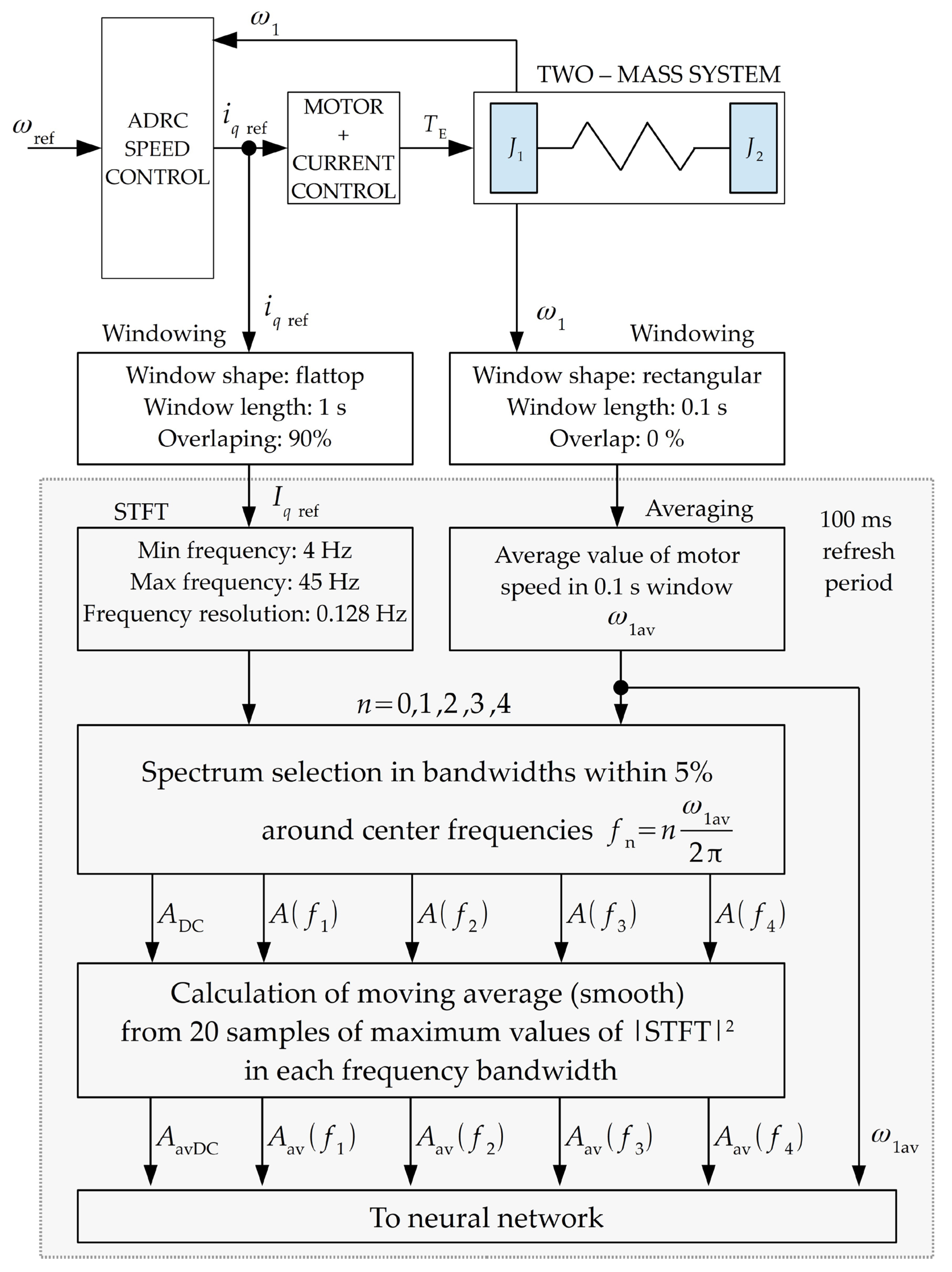 Energies 17 04859 g010