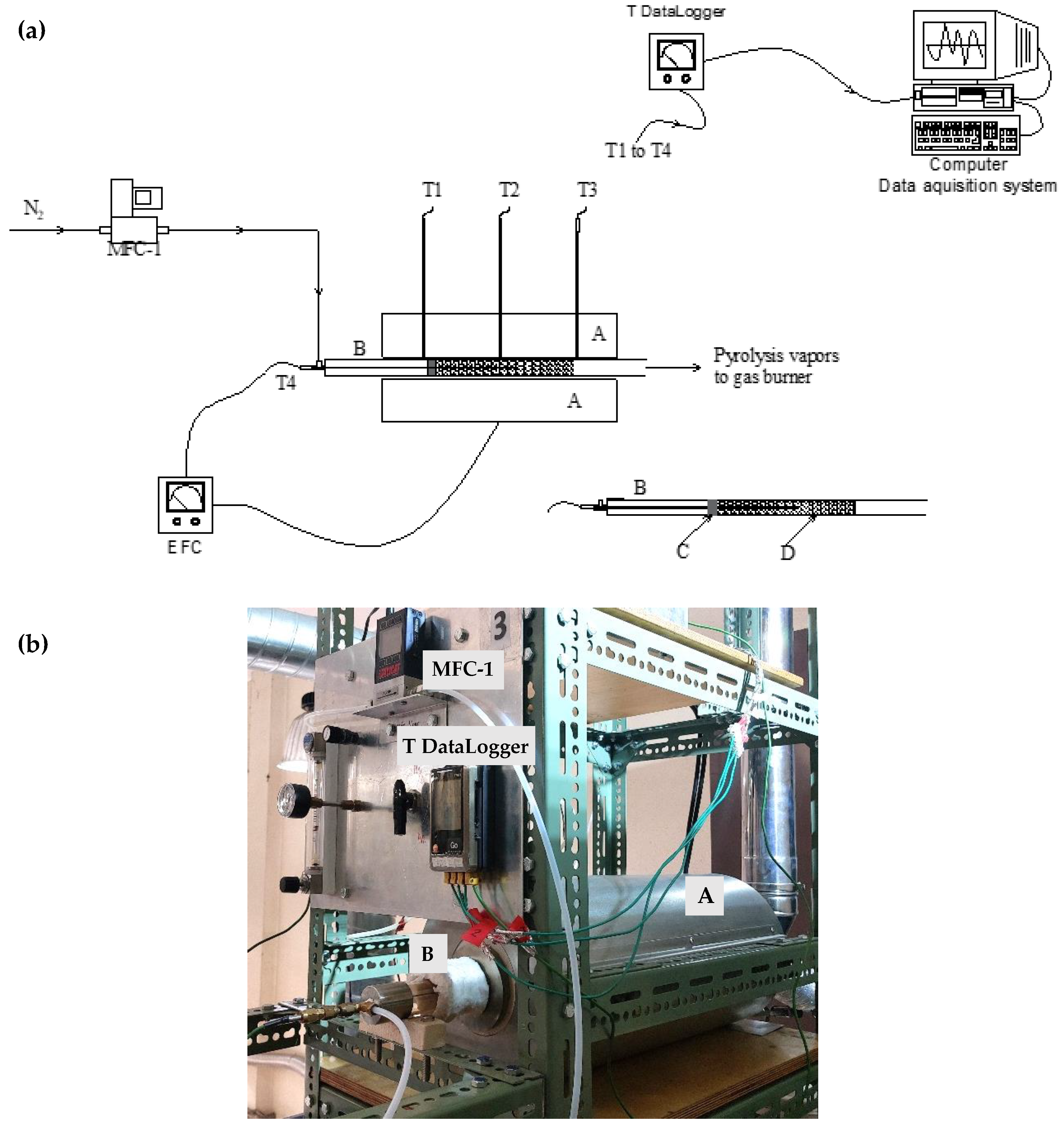 Energies 17 04861 g001