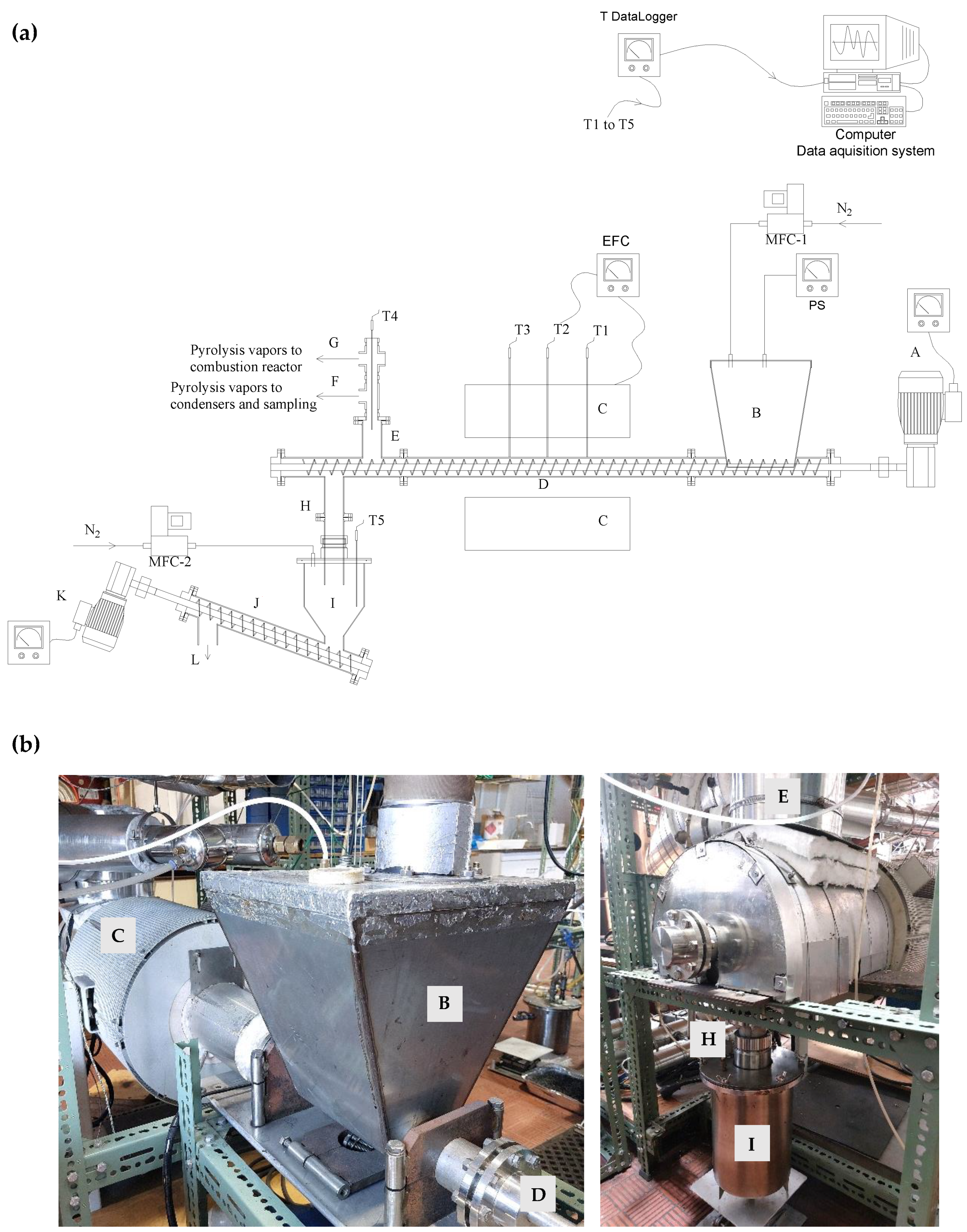 Energies 17 04861 g002