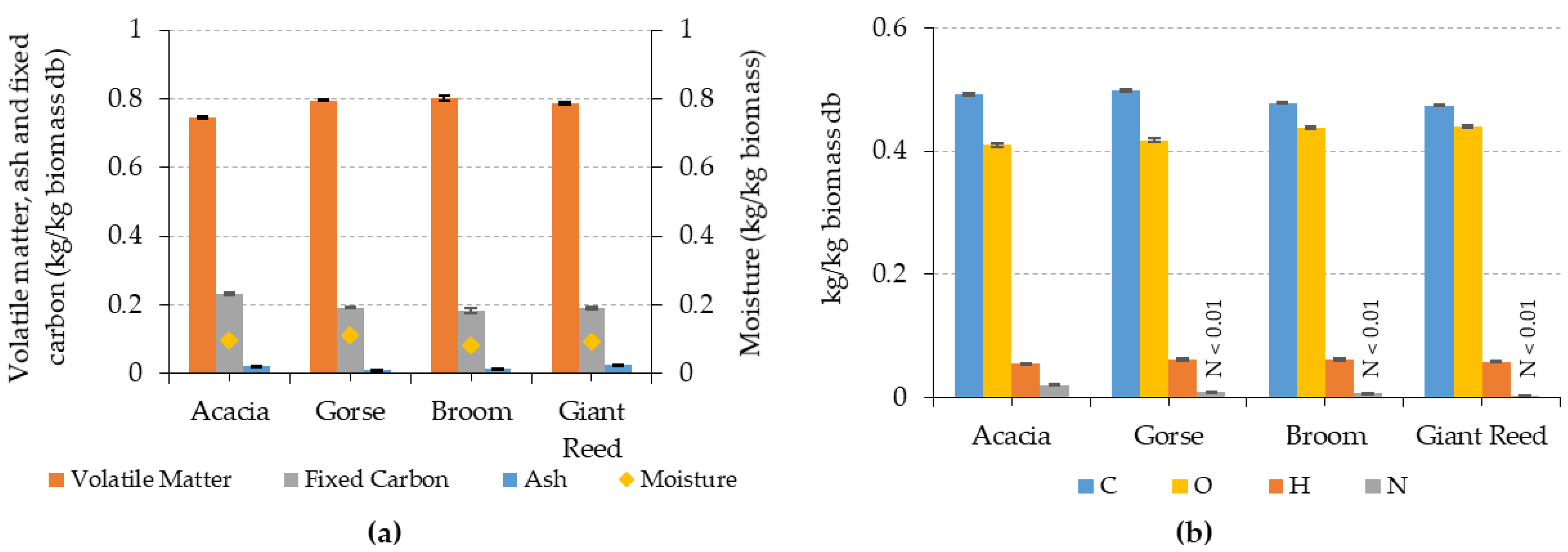 Energies 17 04861 g004