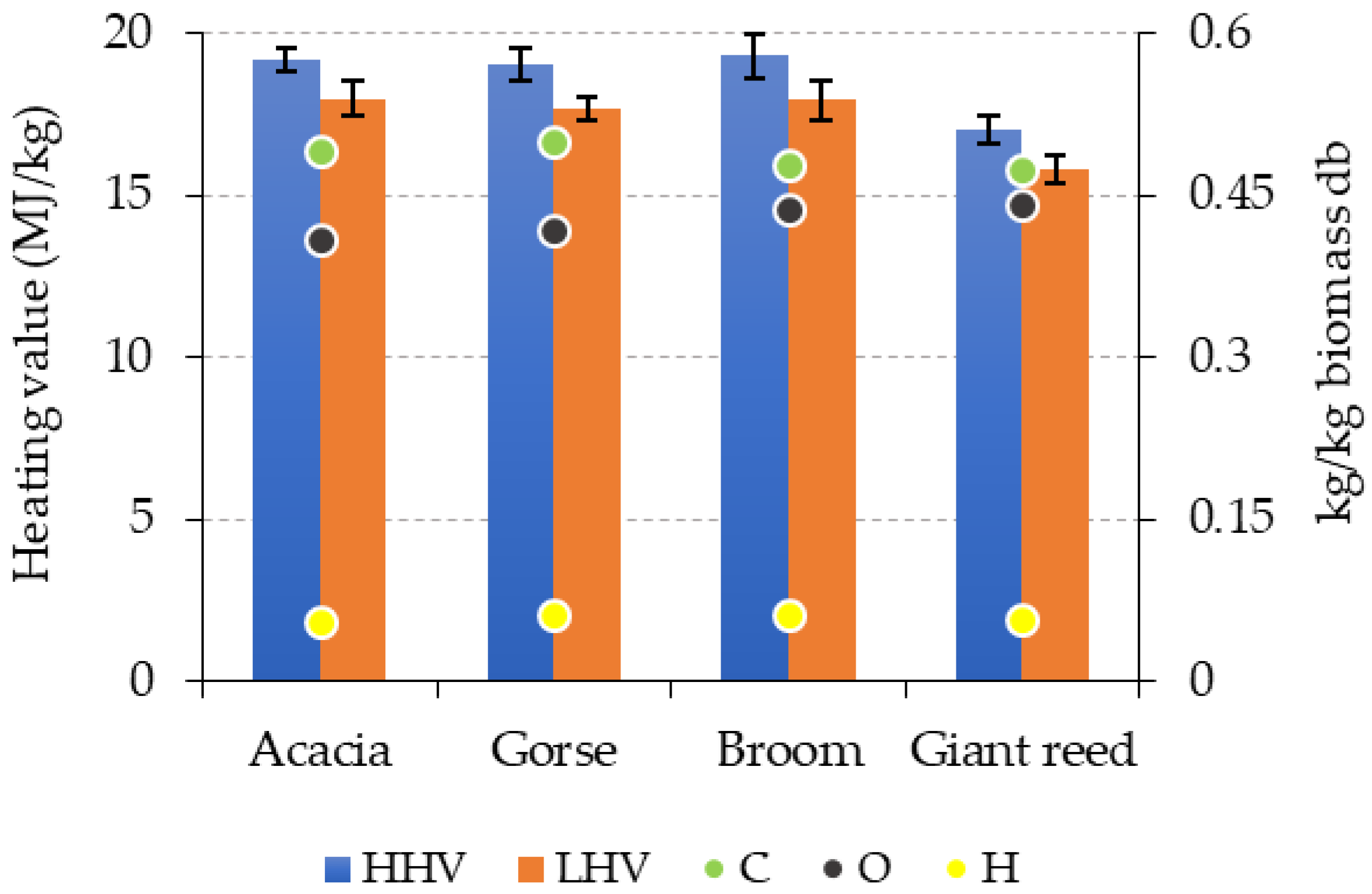Energies 17 04861 g005