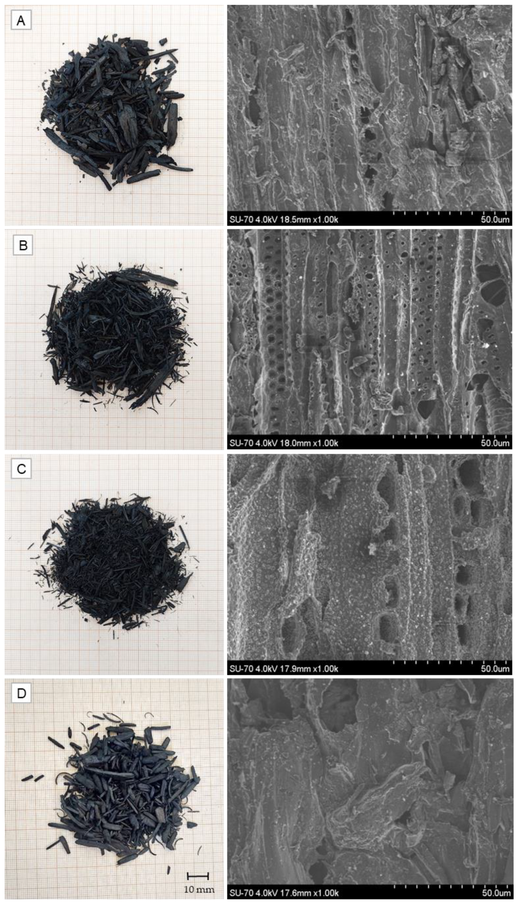 Energies 17 04861 g006