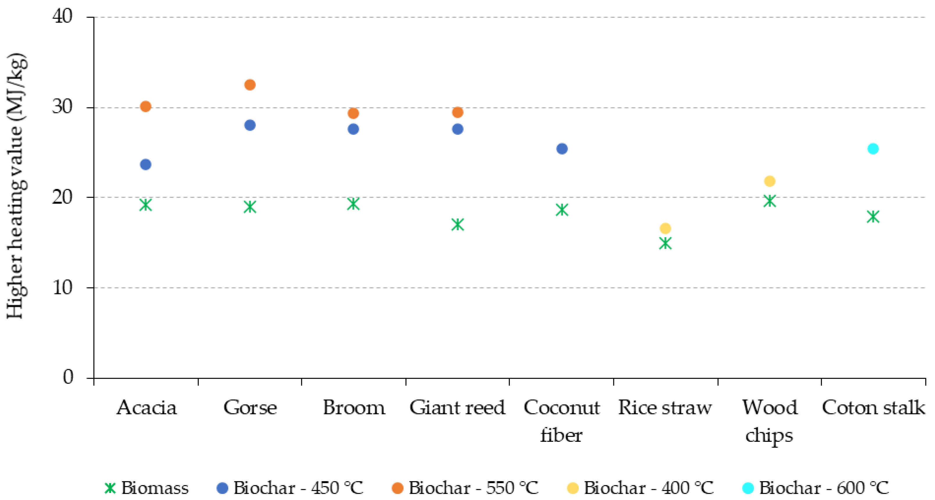 Energies 17 04861 g010