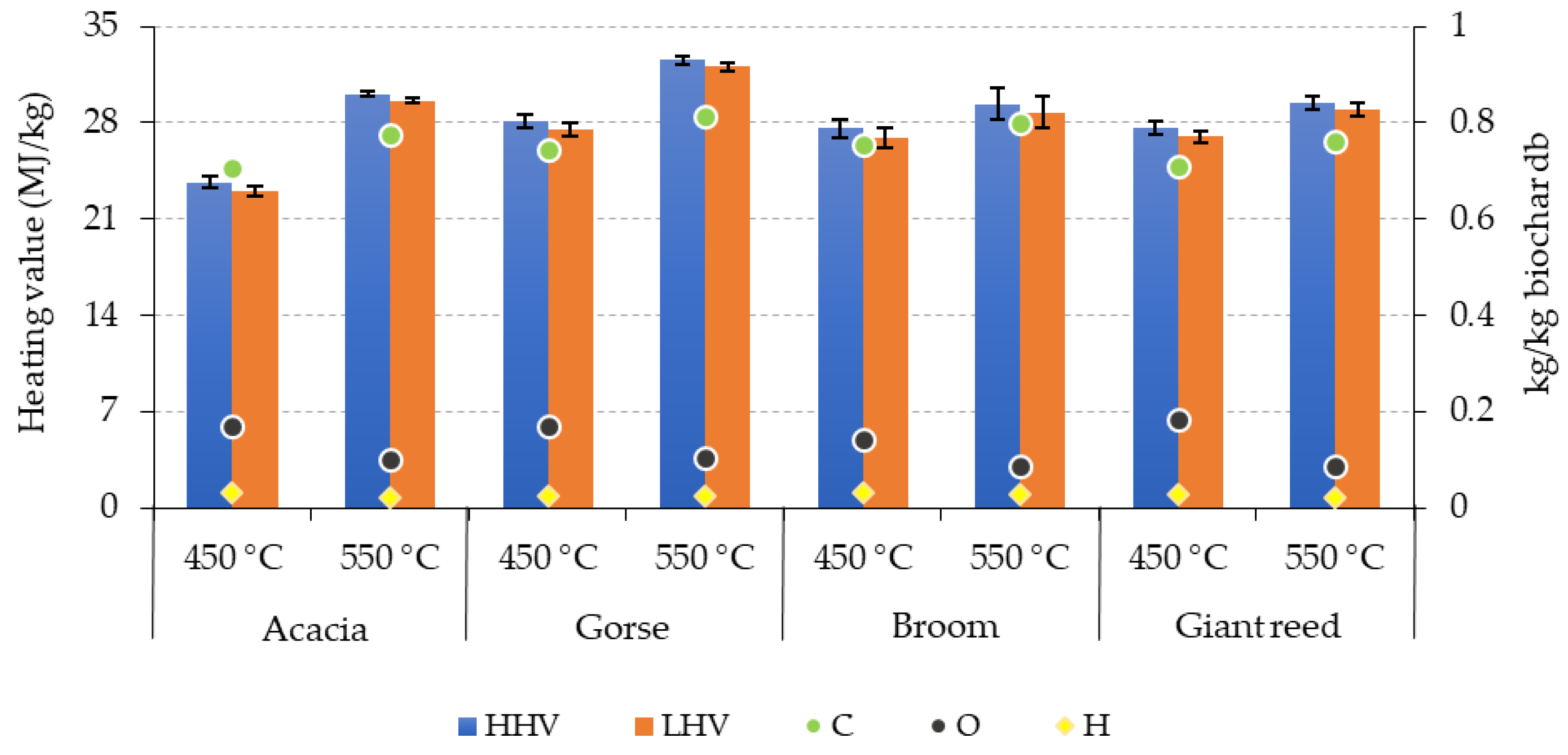 Energies 17 04861 g011