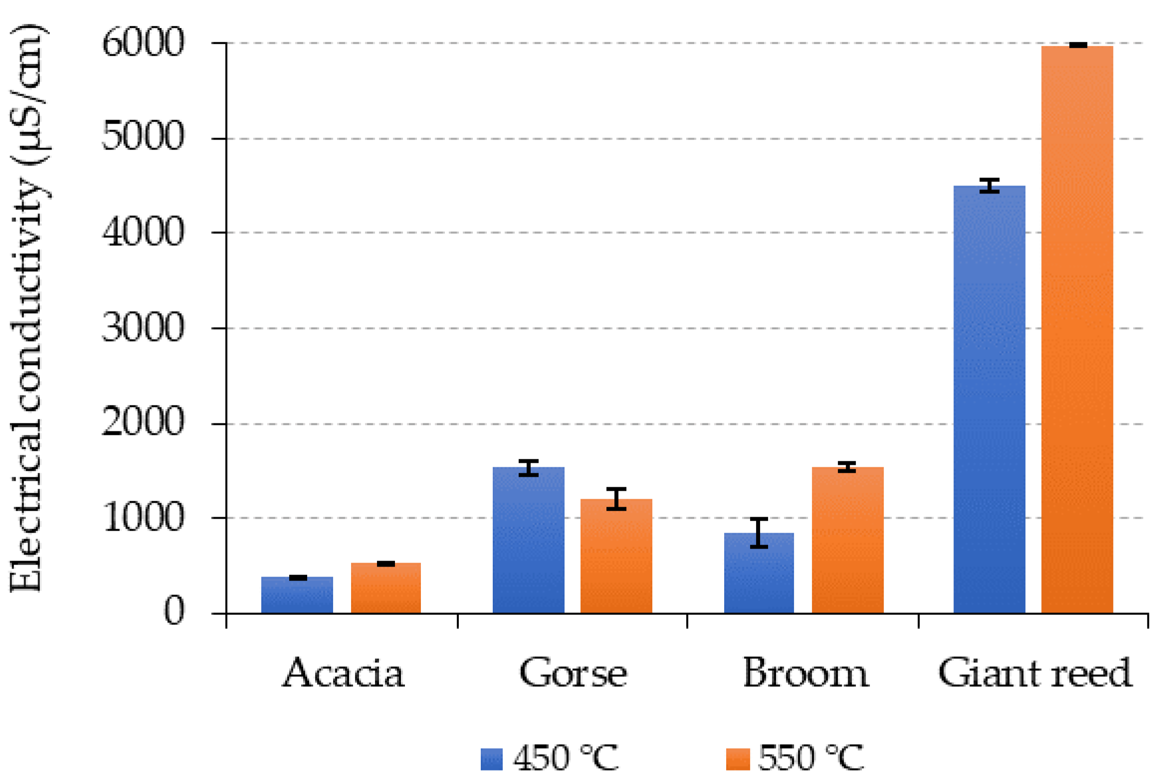 Energies 17 04861 g013