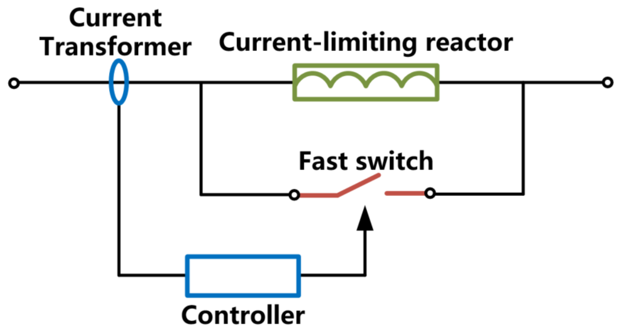 Energies 17 04862 g001
