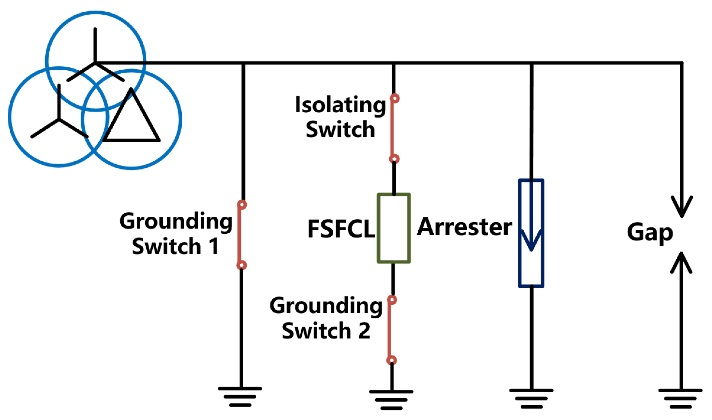 Energies 17 04862 g003