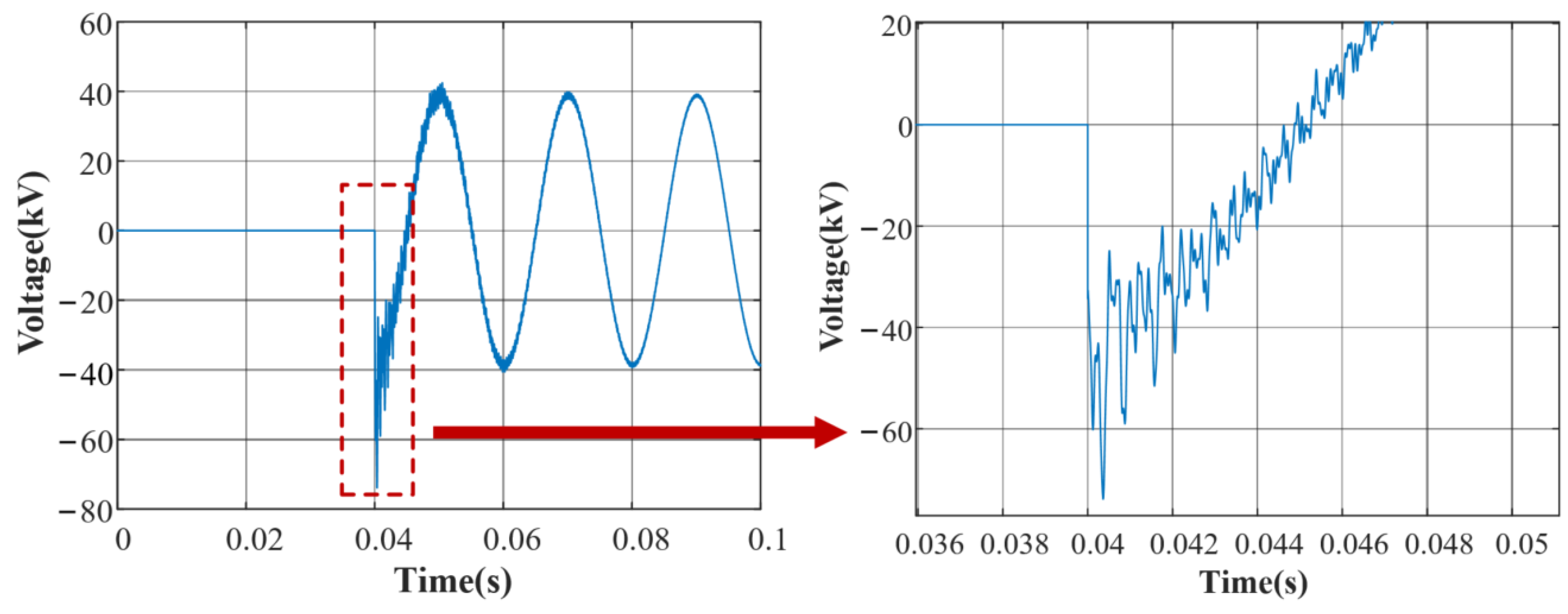 Energies 17 04862 g011