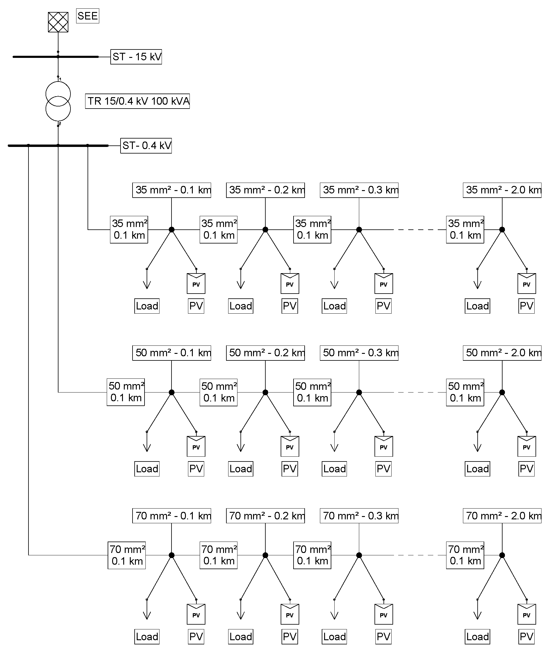 Energies 17 04863 g001