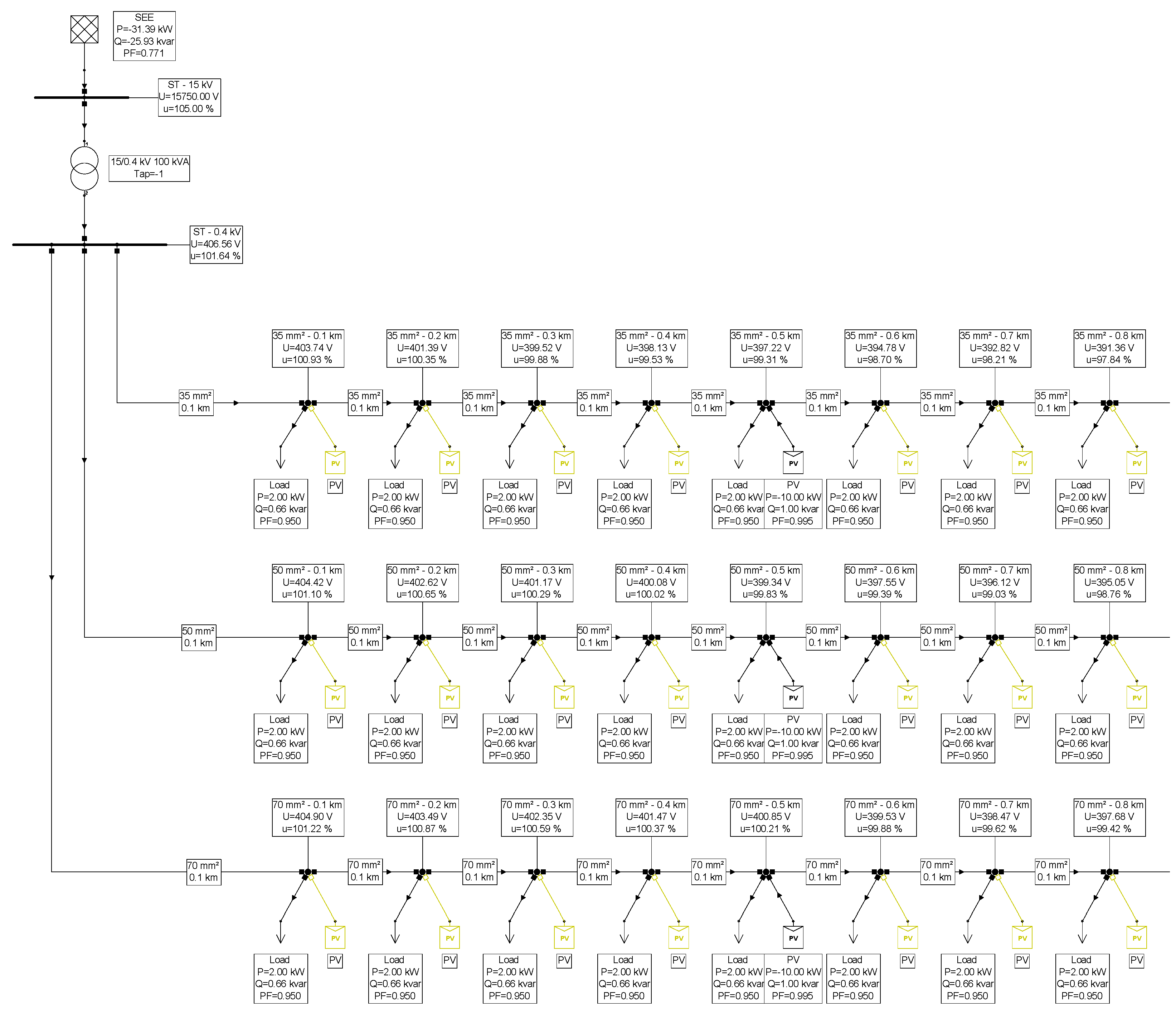 Energies 17 04863 g003