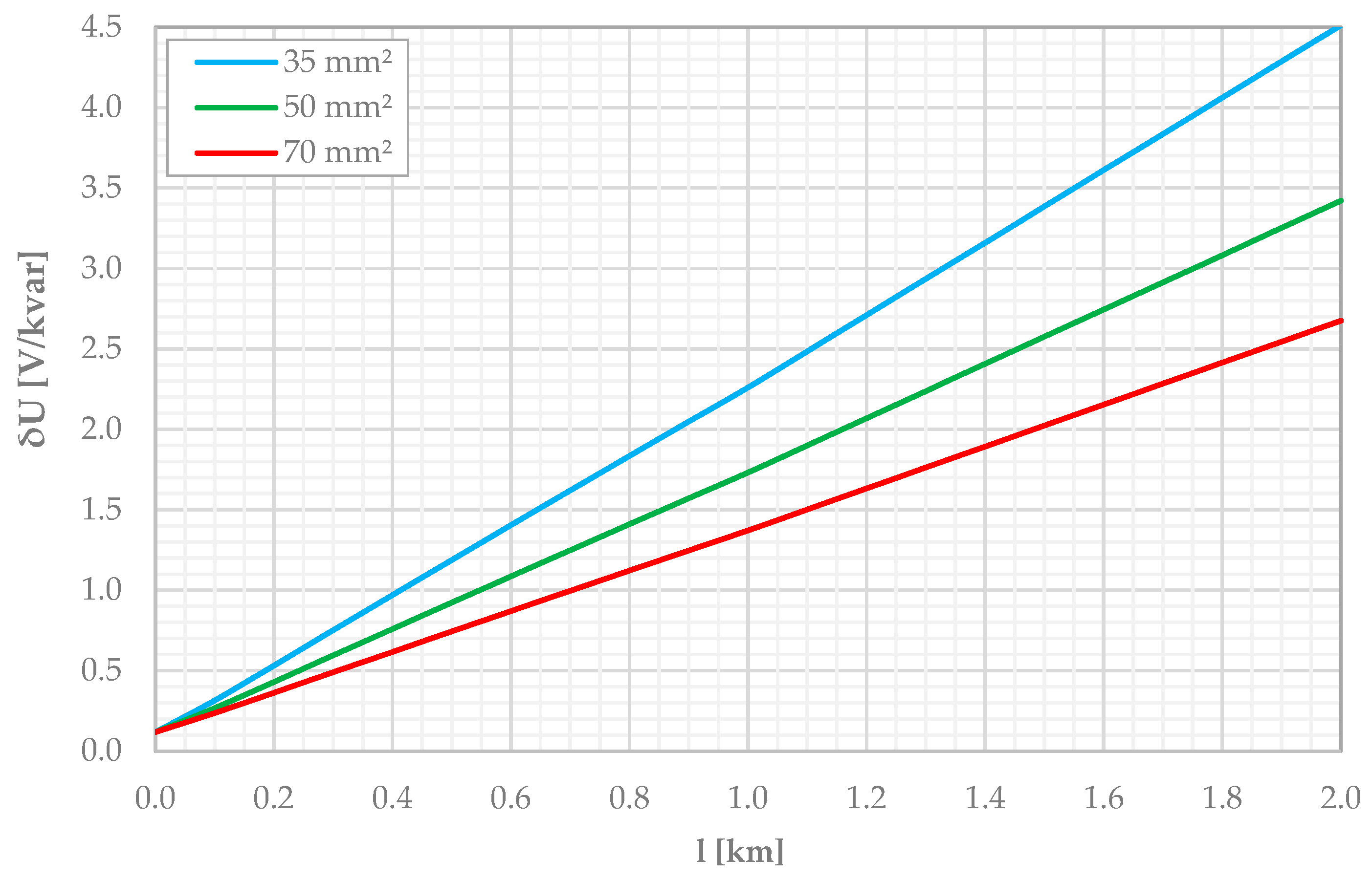 Energies 17 04863 g006