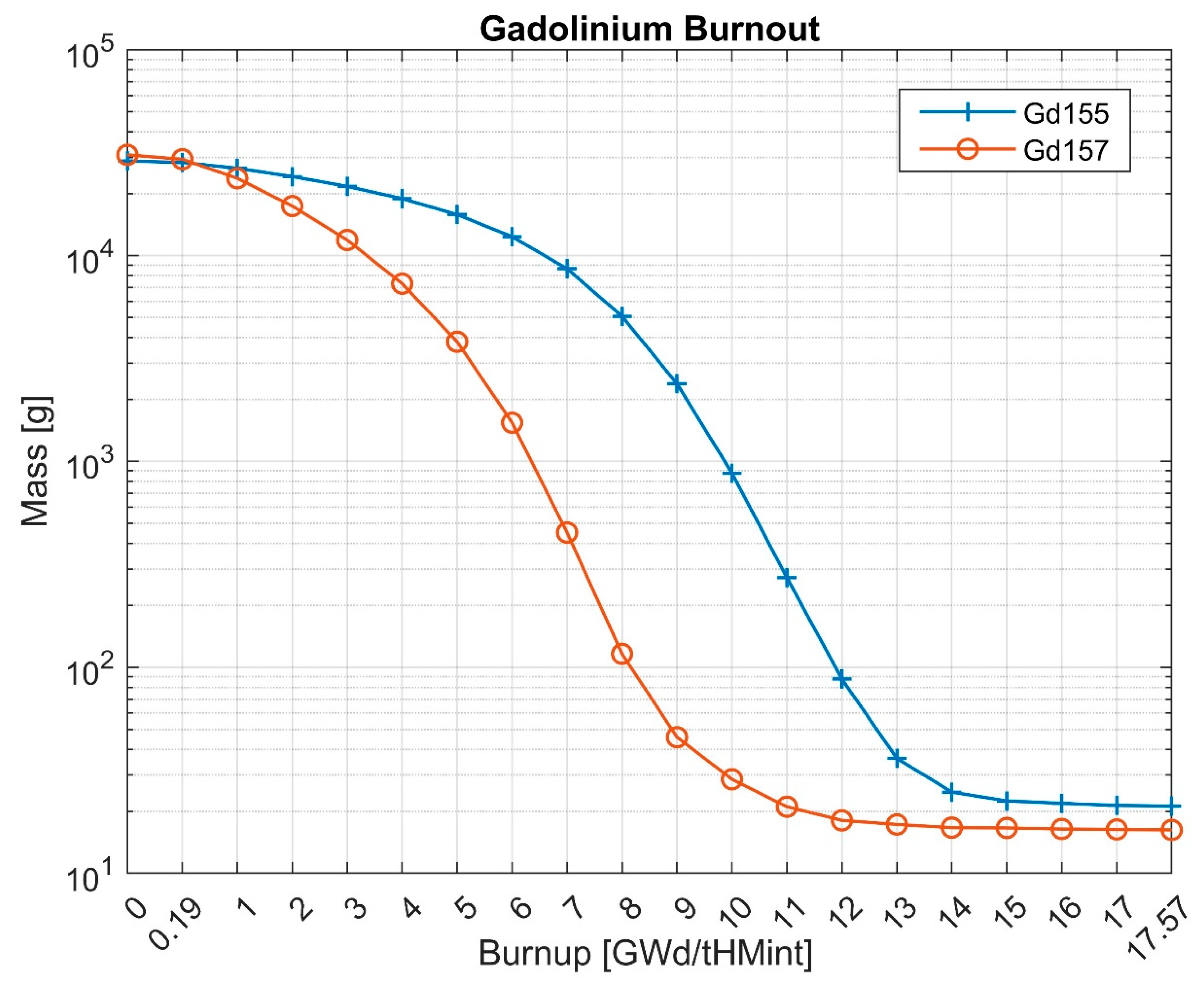 Energies 17 04864 g004