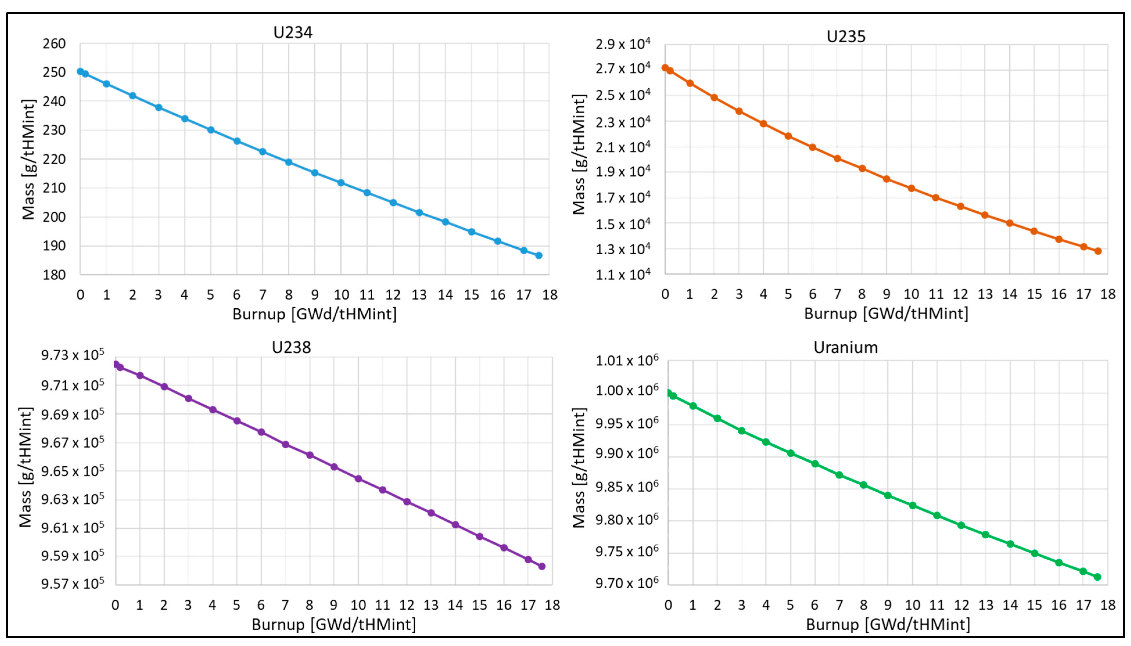 Energies 17 04864 g005