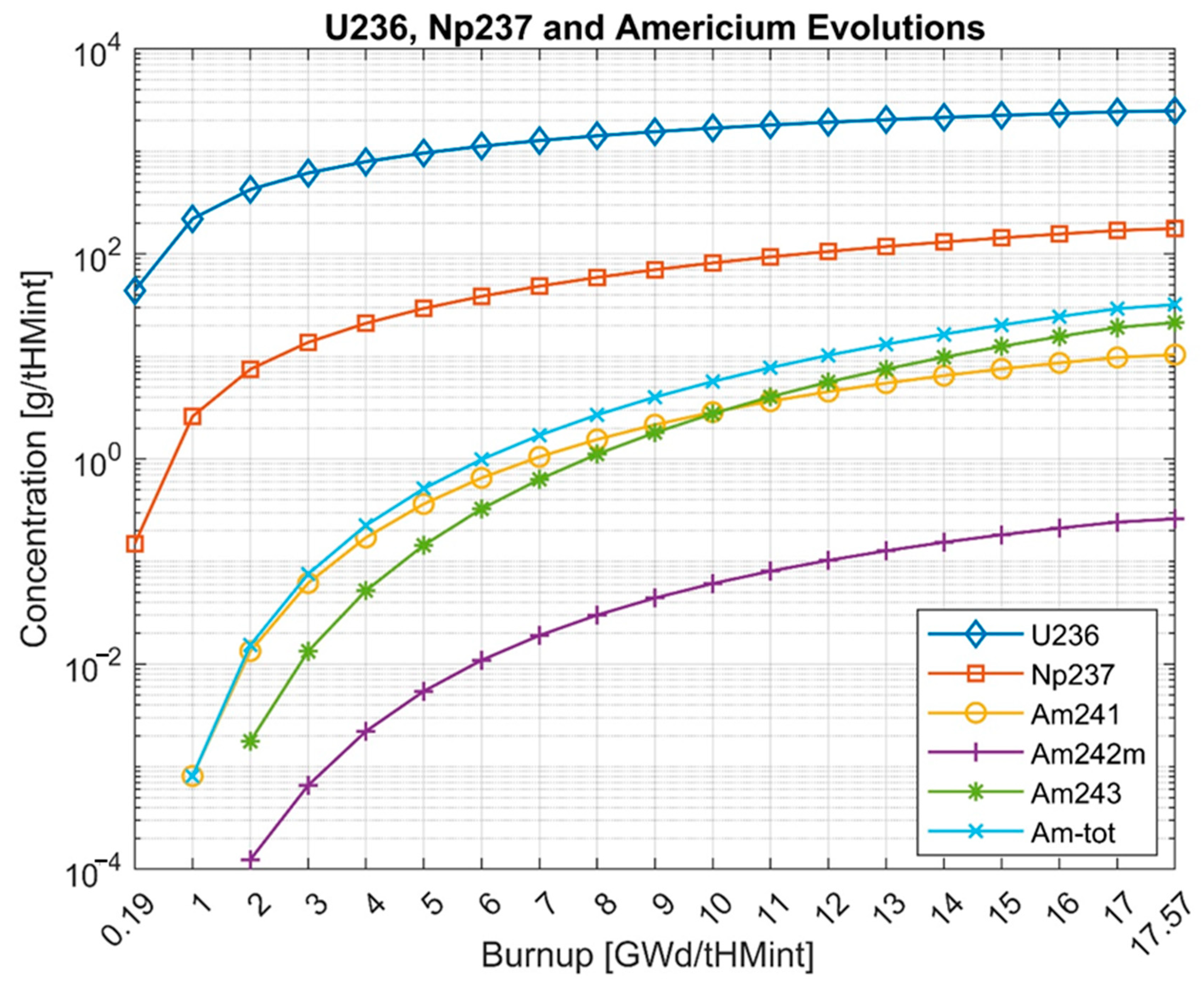 Energies 17 04864 g008