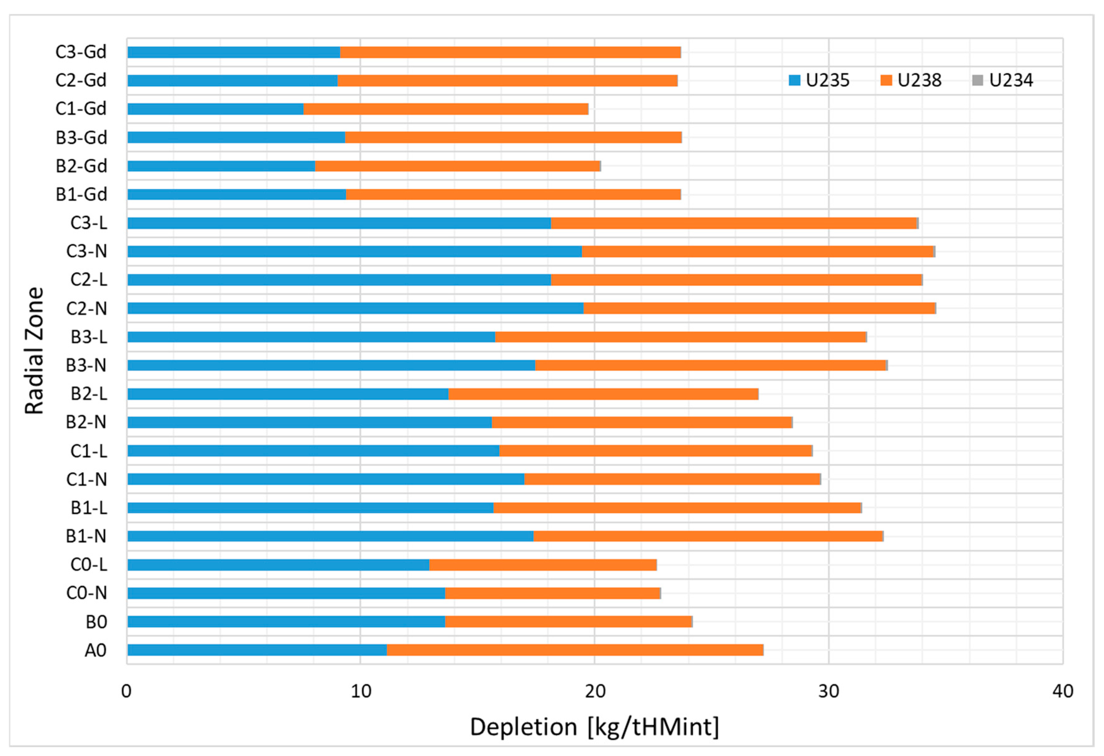 Energies 17 04864 g010