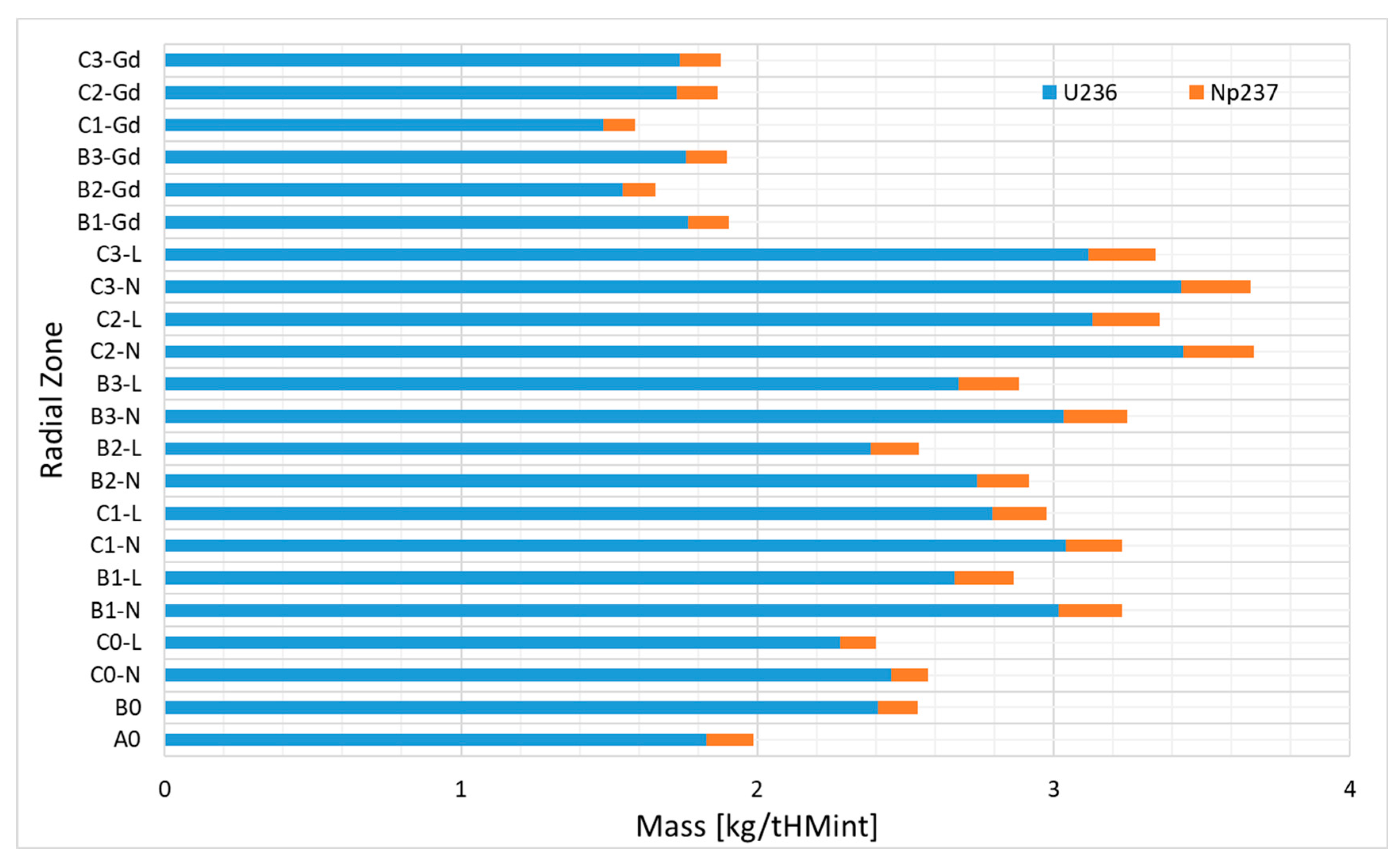 Energies 17 04864 g013