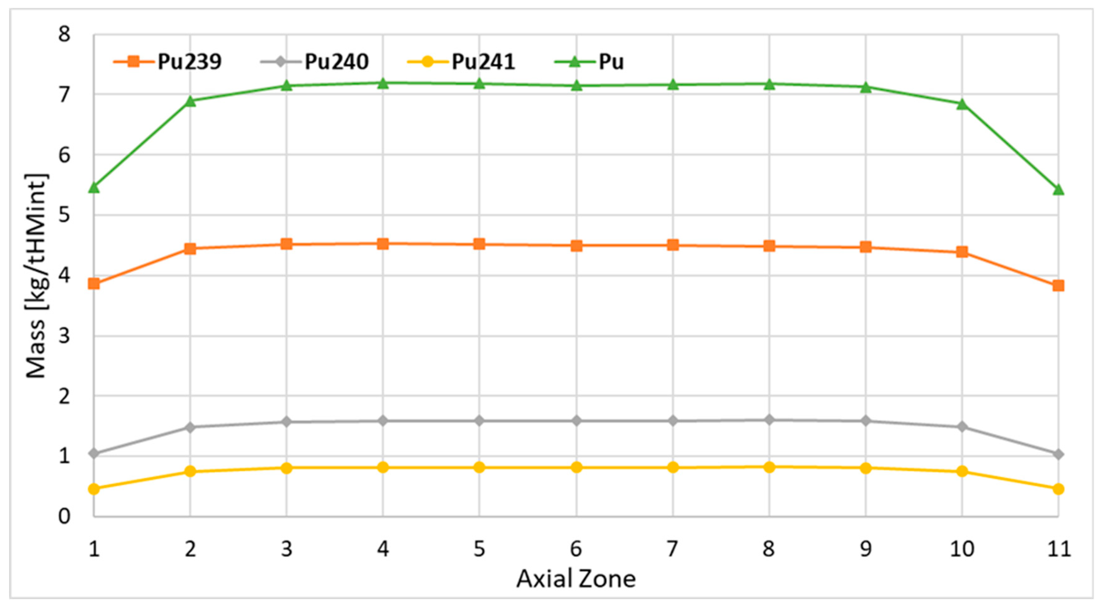 Energies 17 04864 g016