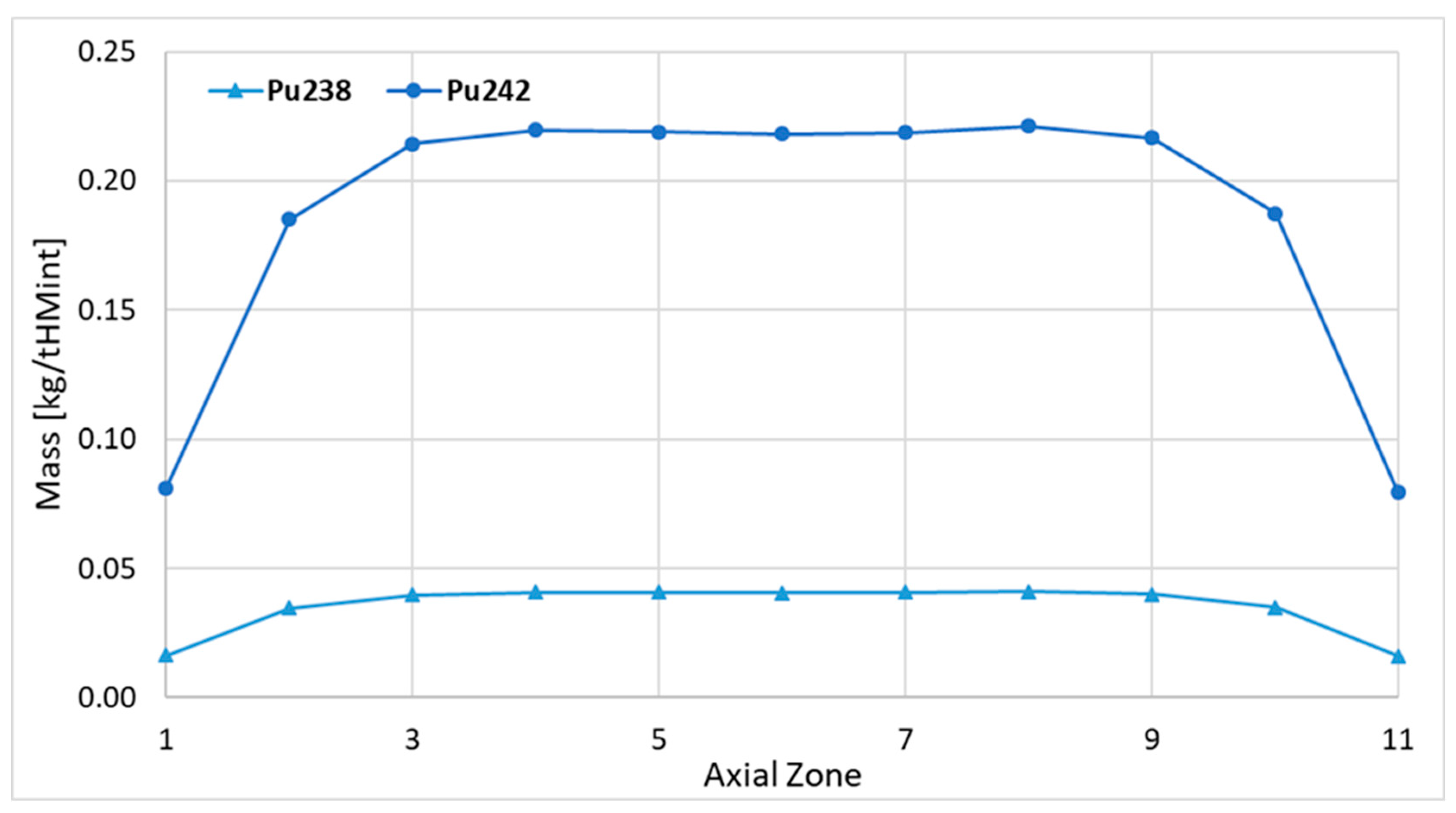 Energies 17 04864 g017