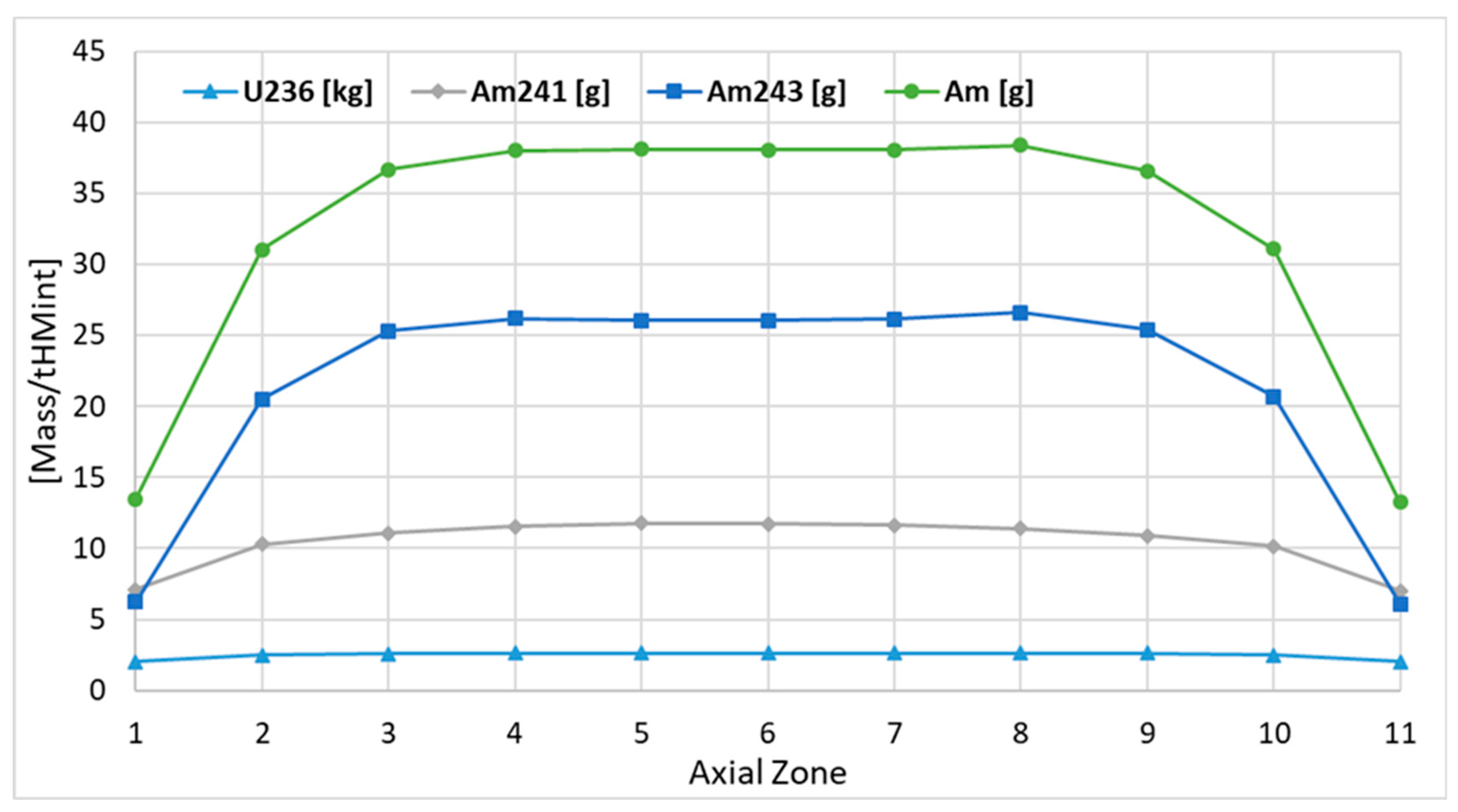 Energies 17 04864 g018