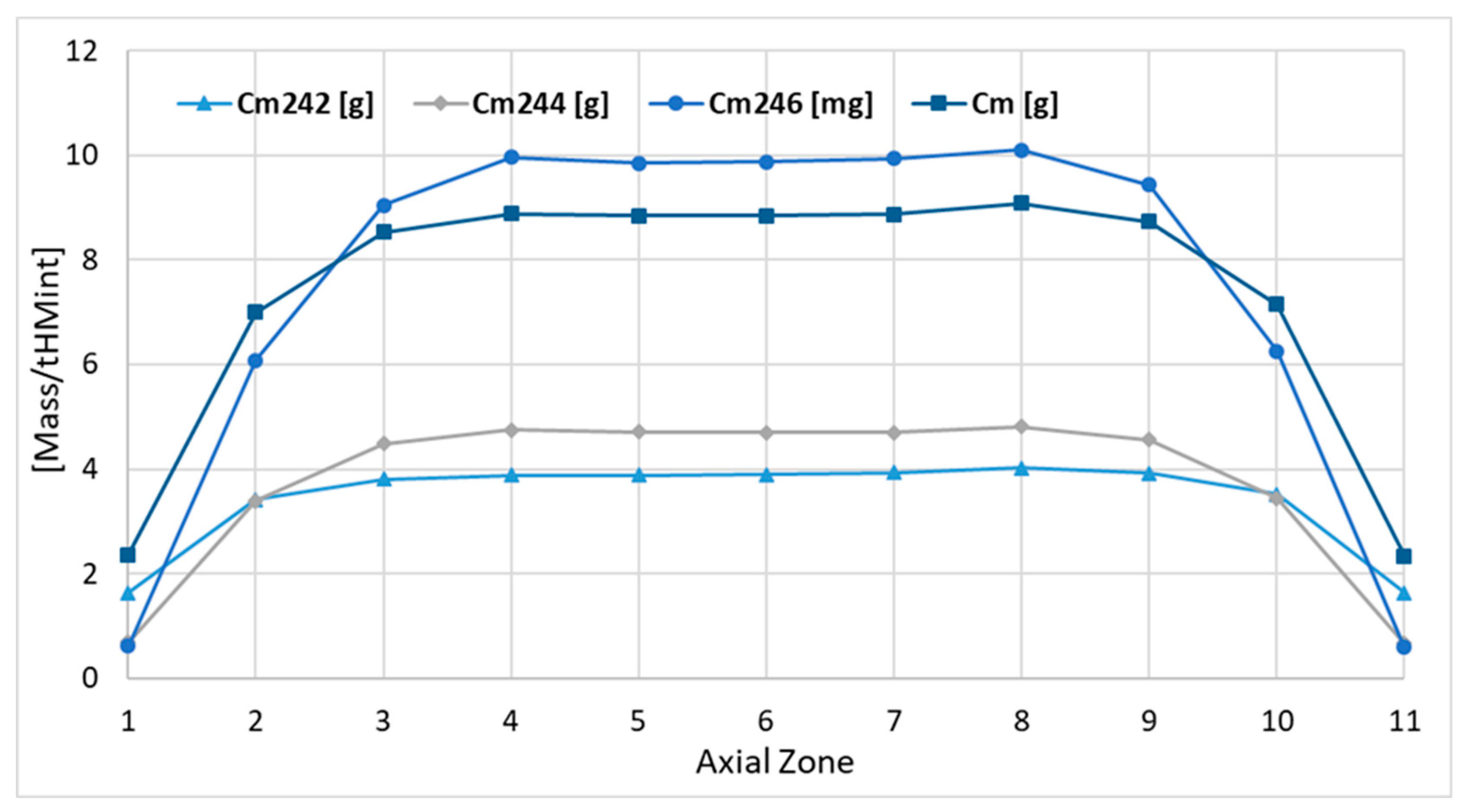 Energies 17 04864 g020