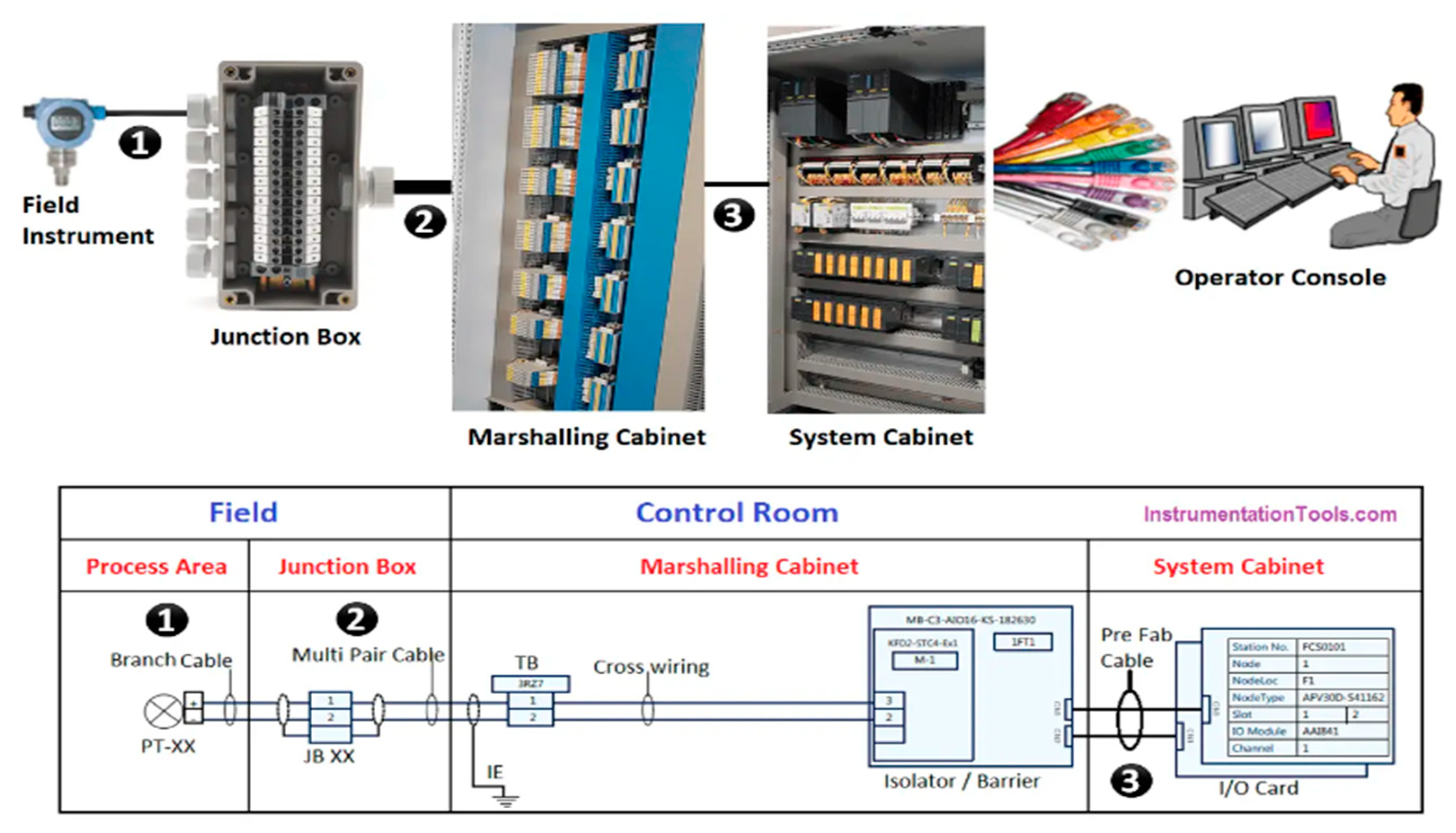 Energies 17 04865 g004