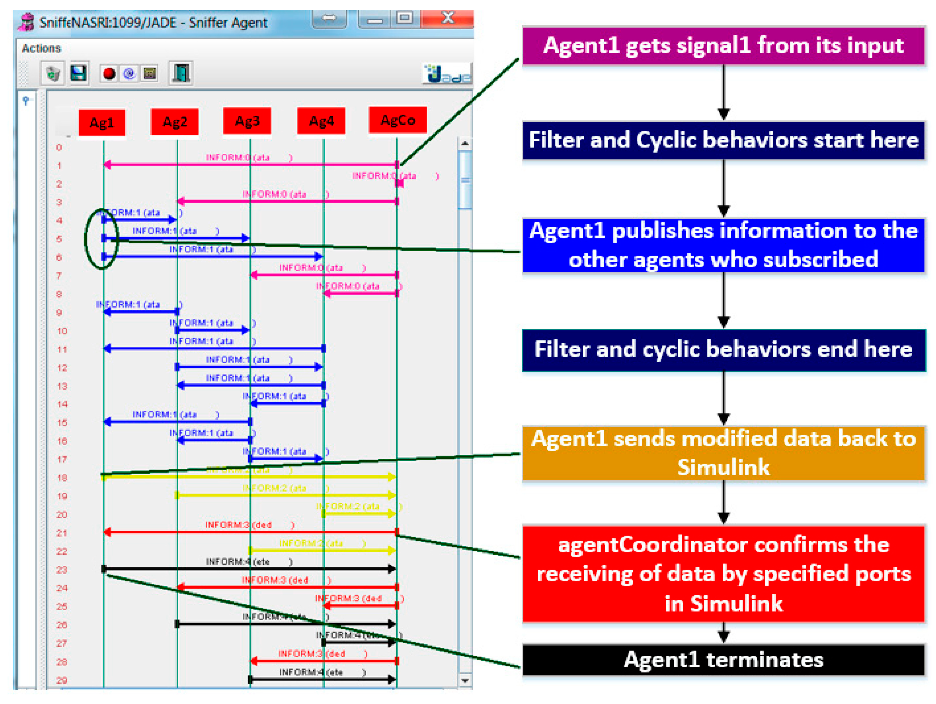 Energies 17 04865 g009