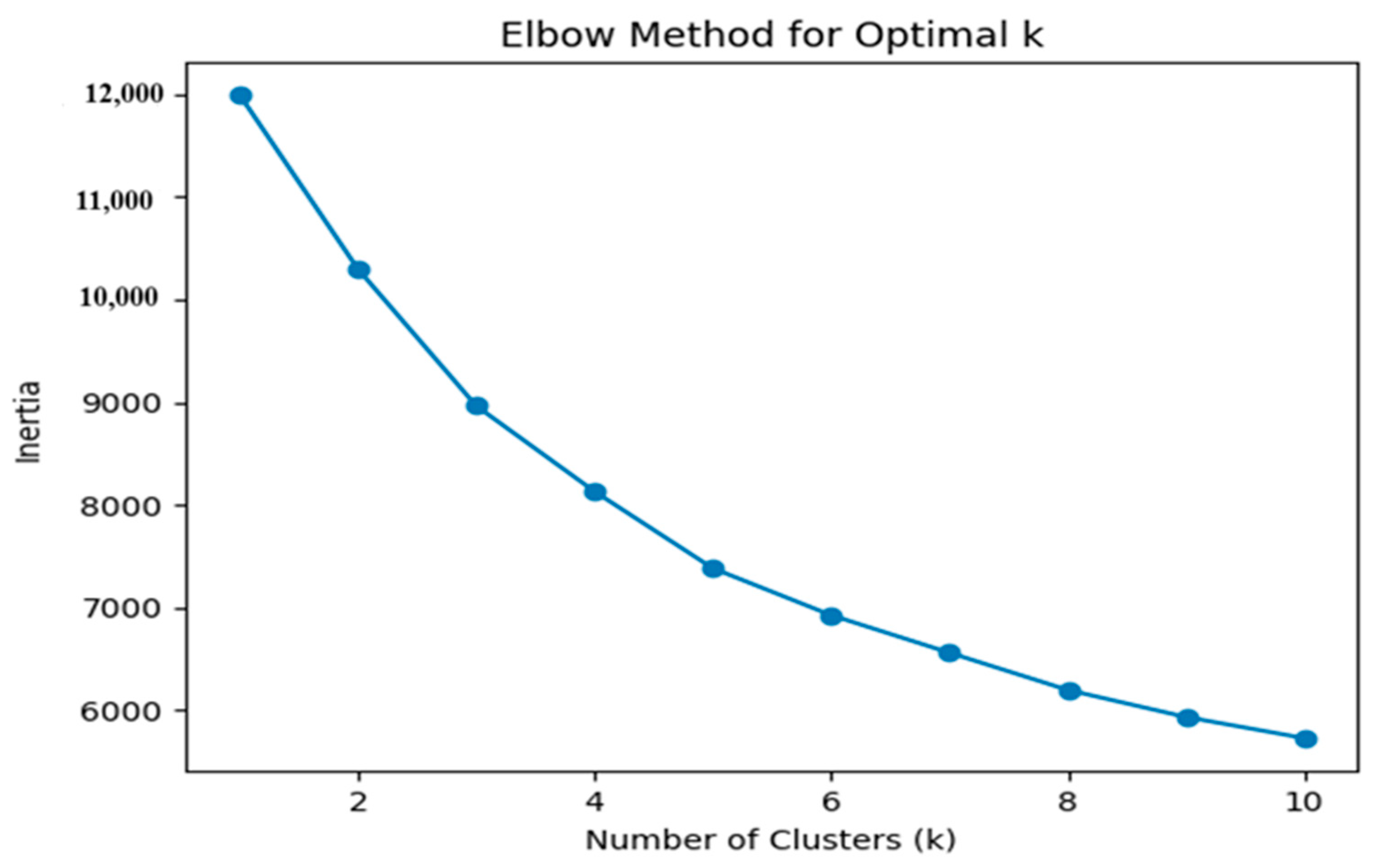 Energies 17 04865 g015