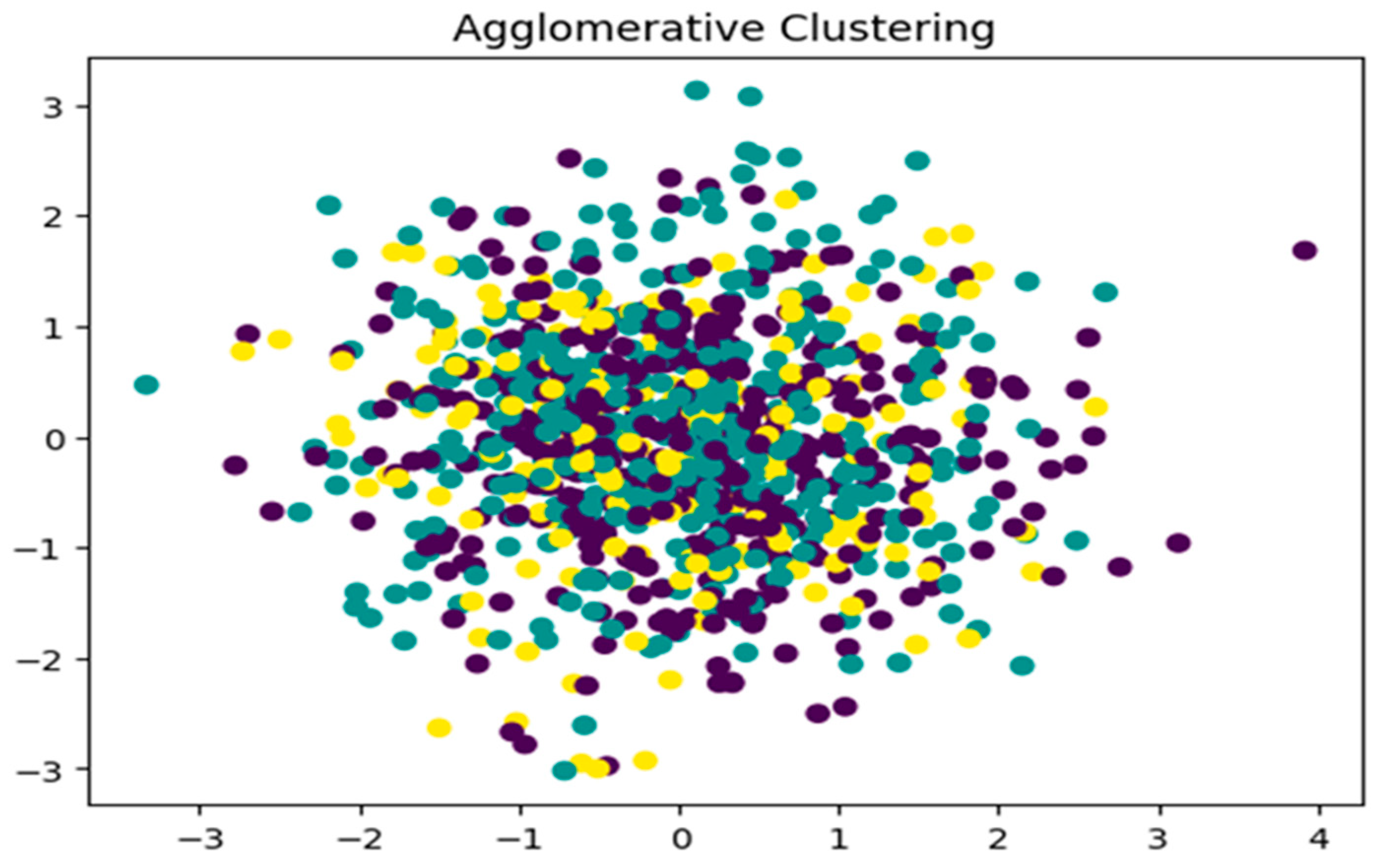 Energies 17 04865 g018