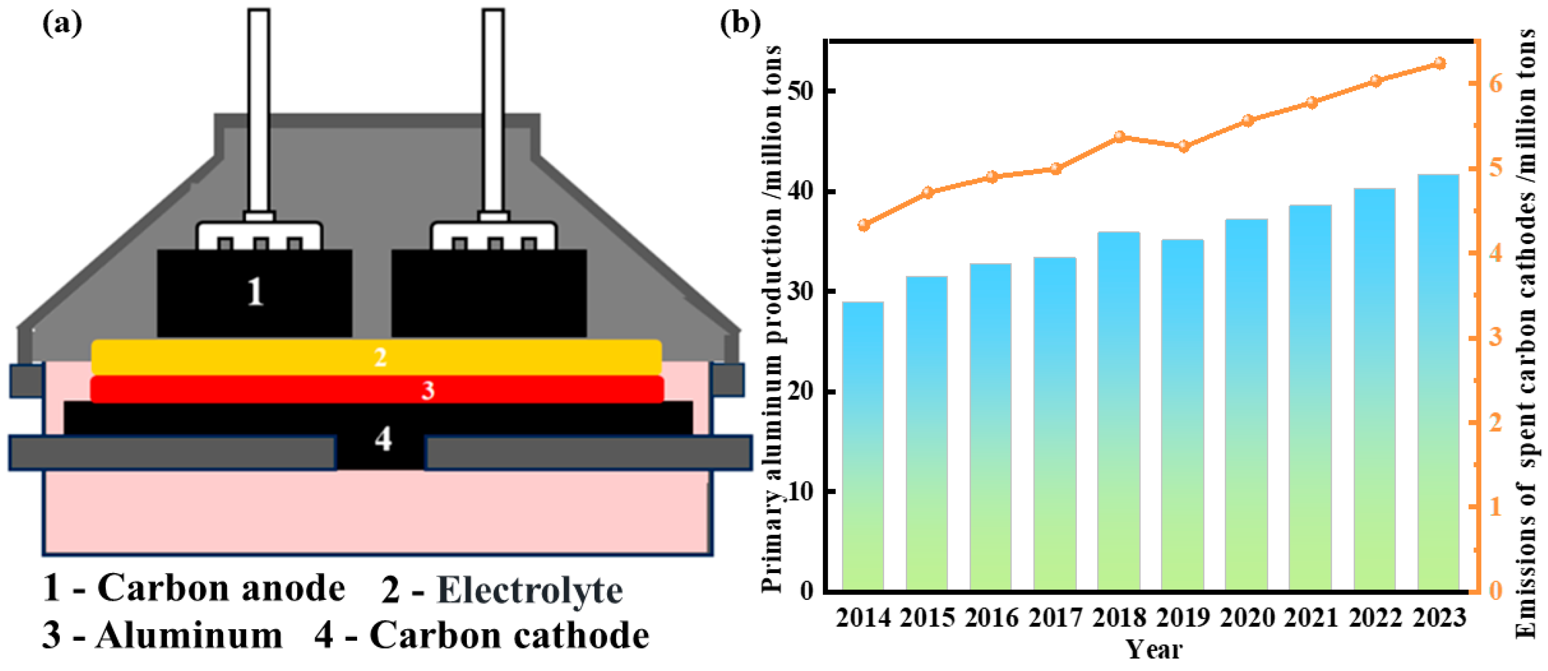 Energies 17 04866 g001