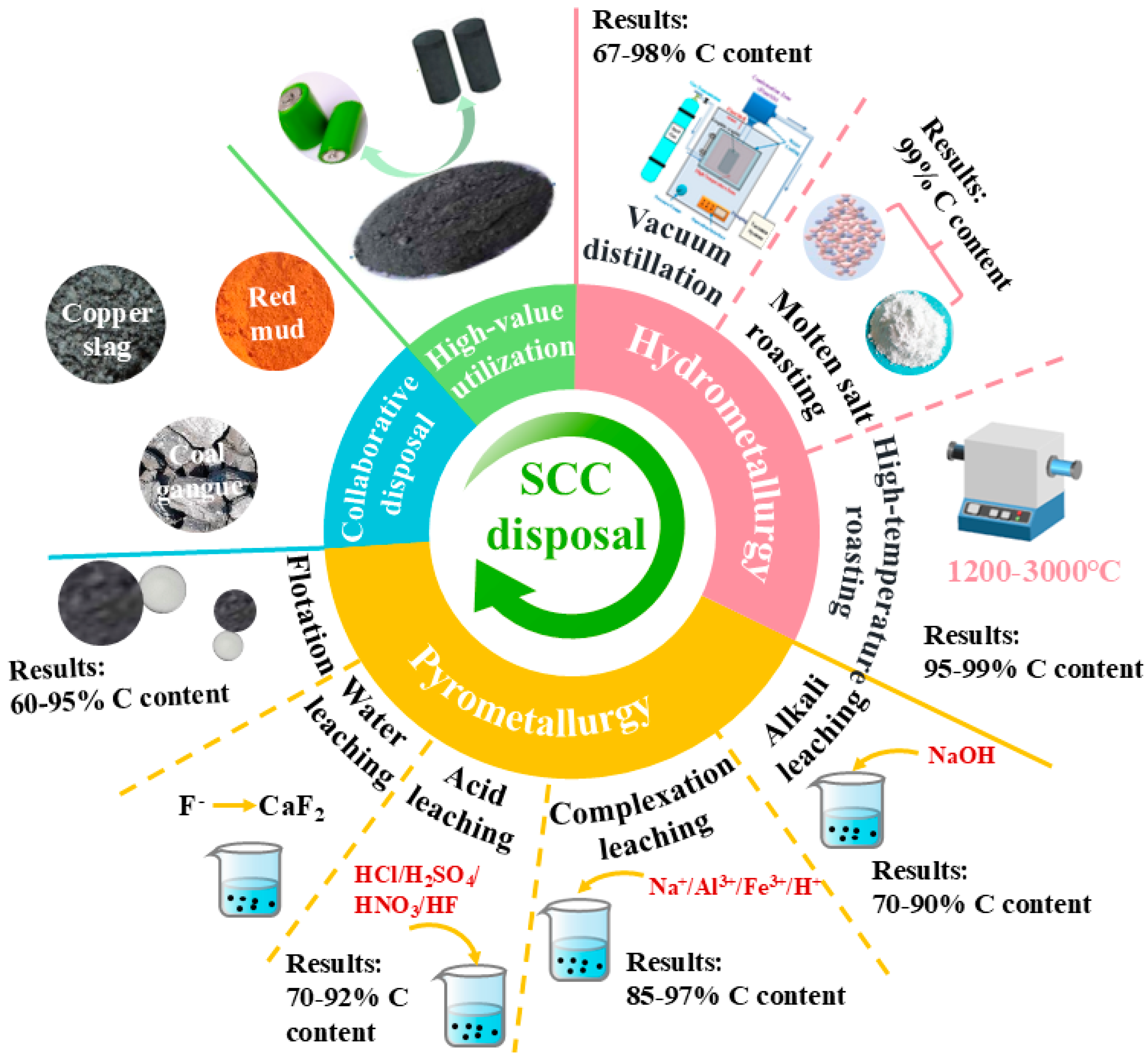 Energies 17 04866 g004