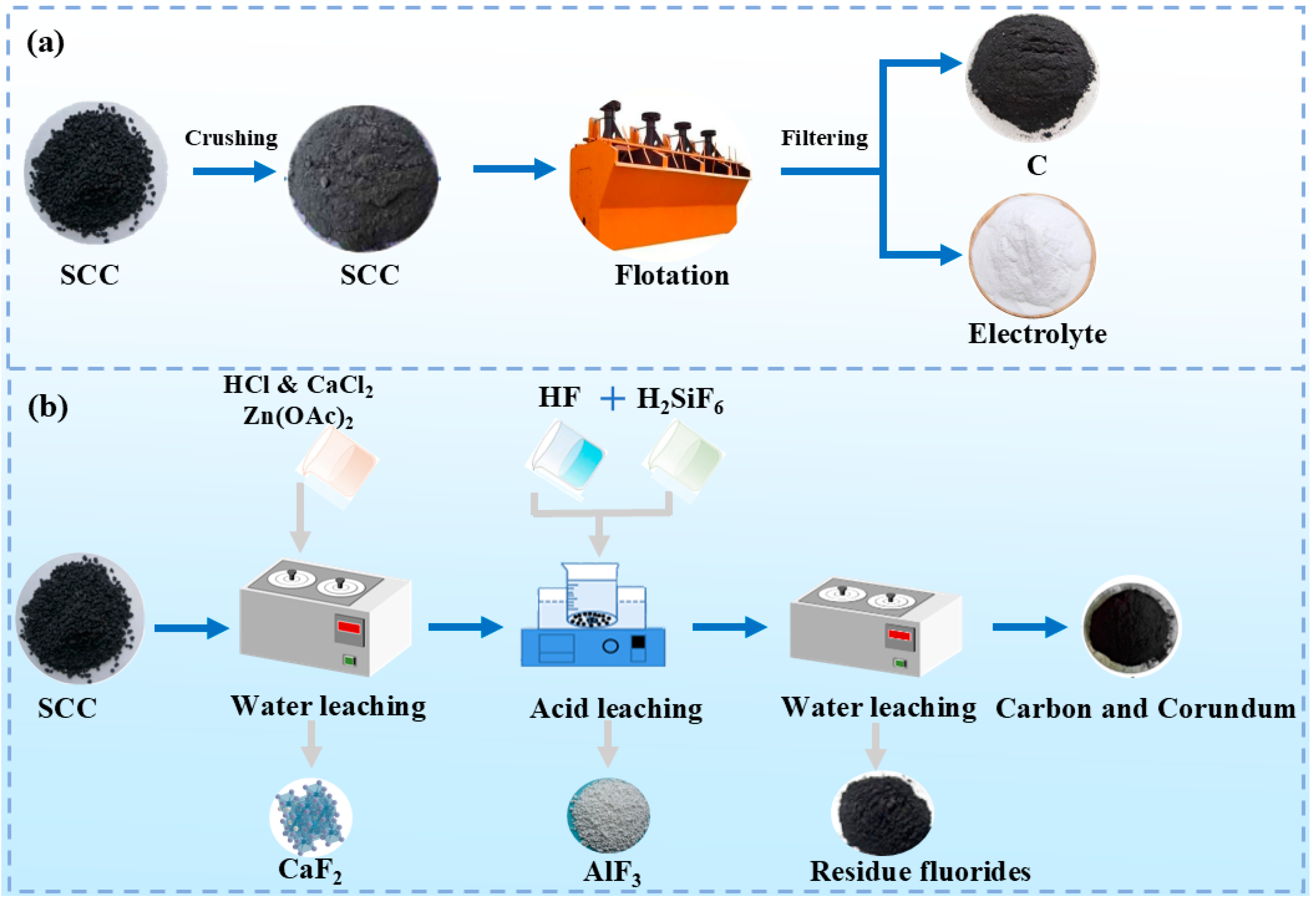 Energies 17 04866 g005