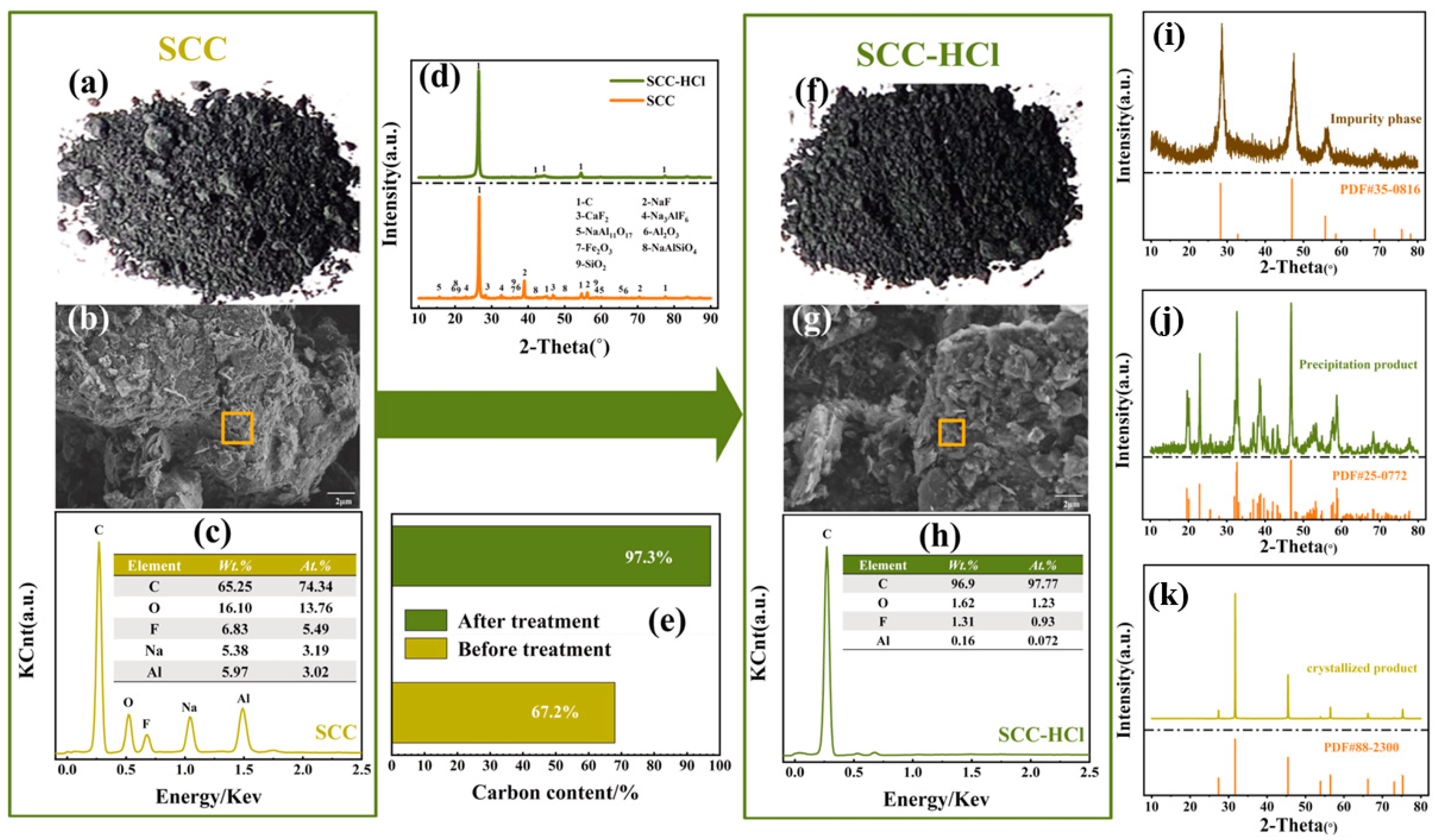 Energies 17 04866 g006