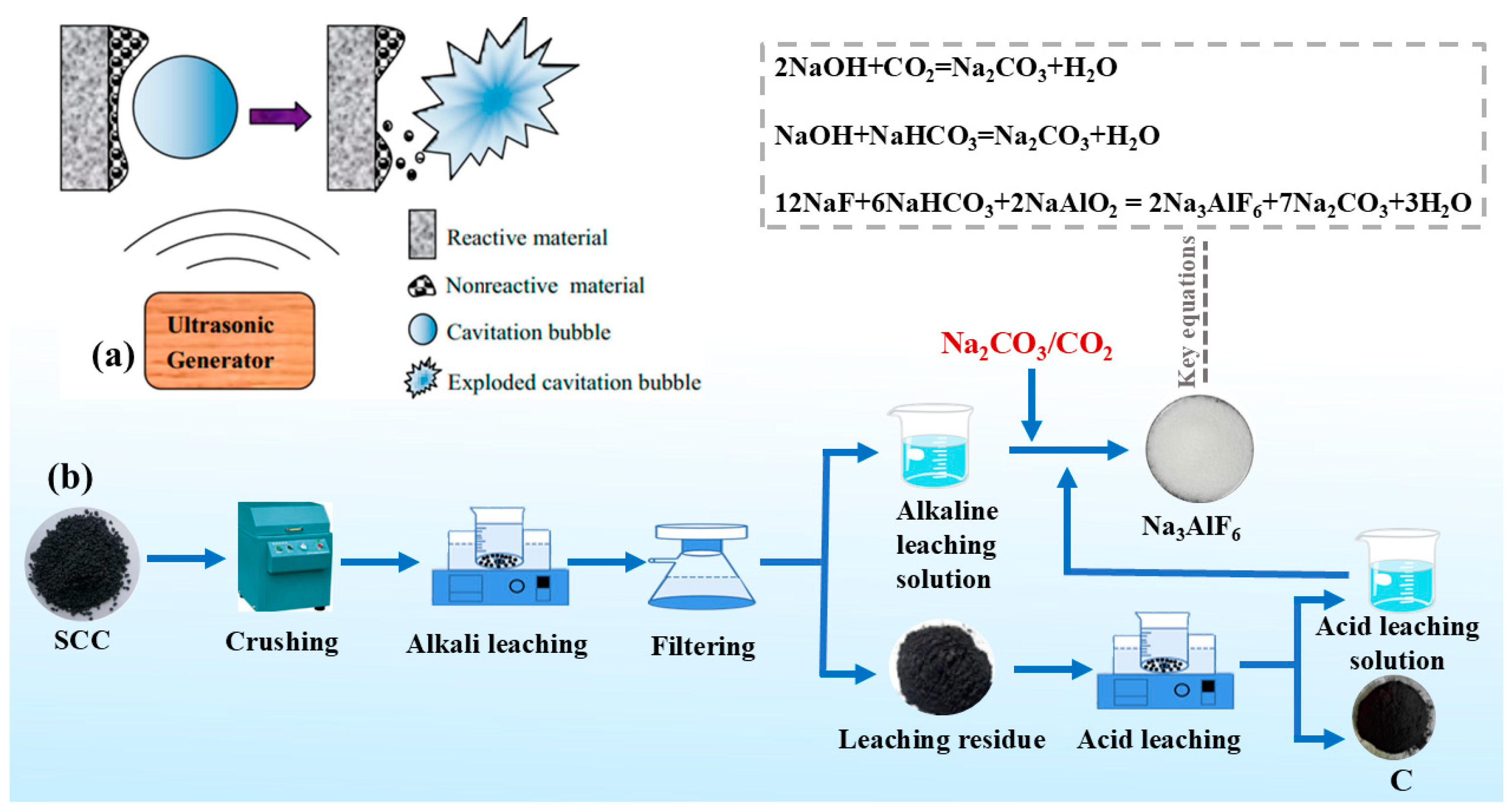 Energies 17 04866 g007