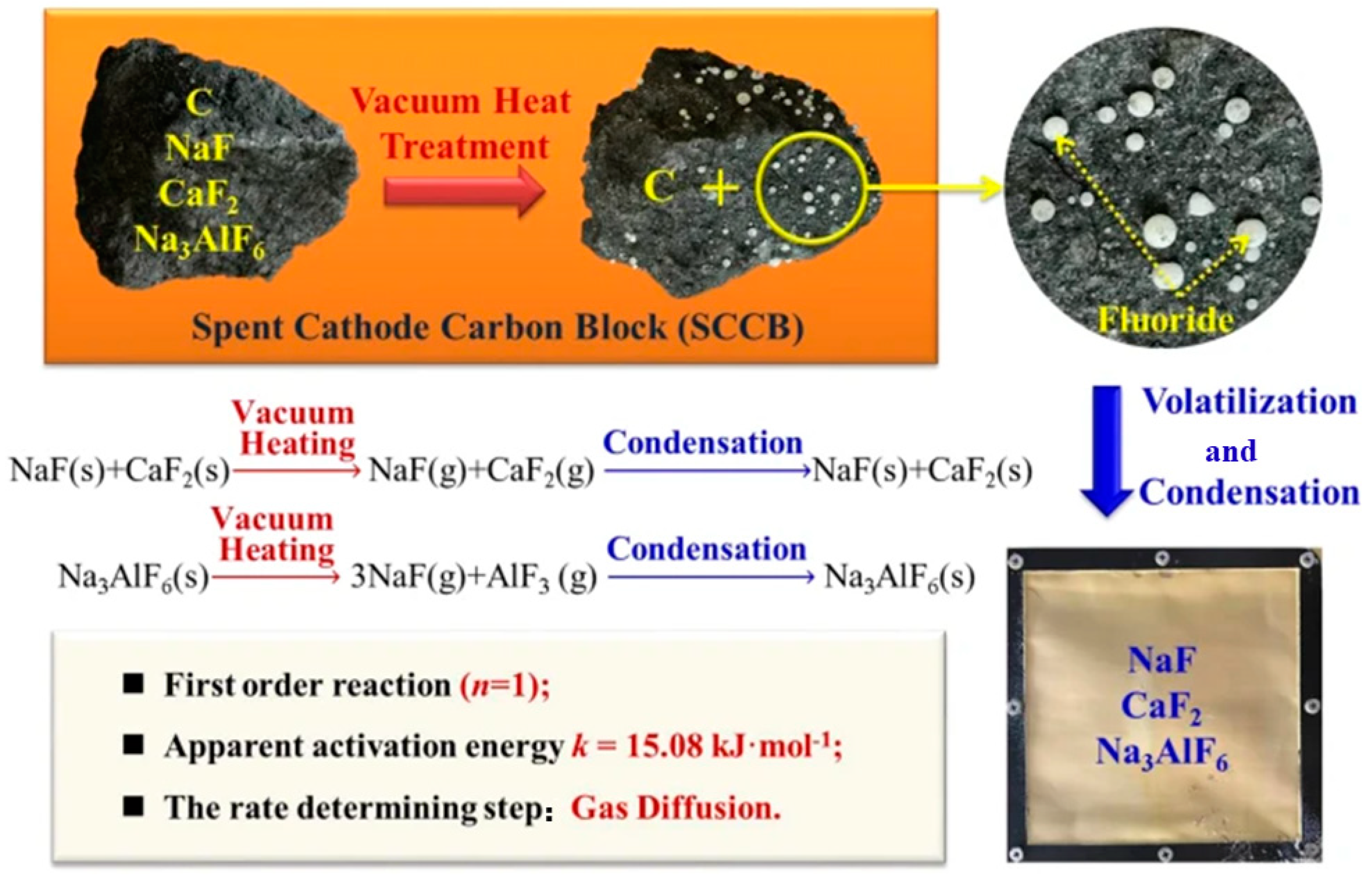 Energies 17 04866 g008