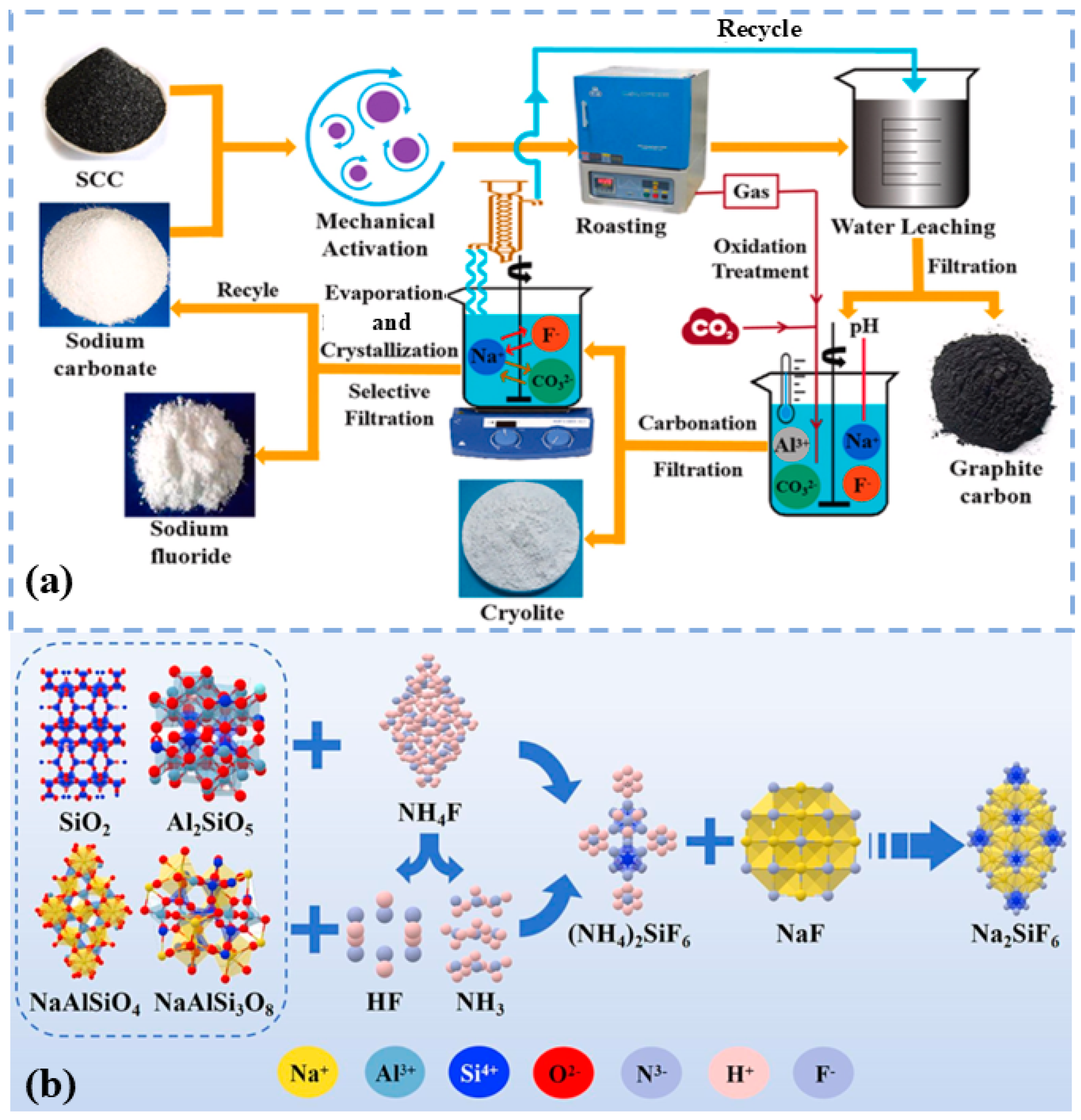 Energies 17 04866 g009
