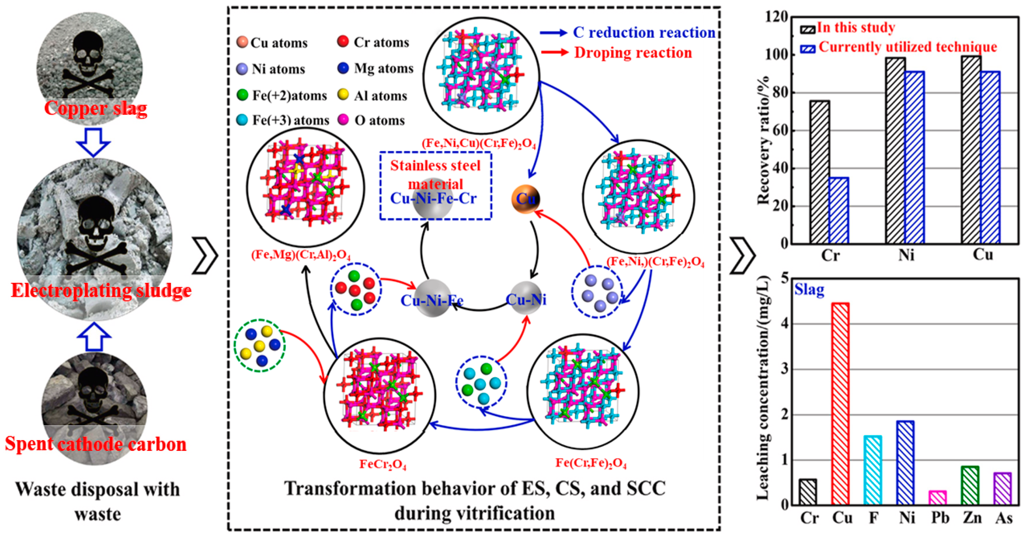 Energies 17 04866 g010
