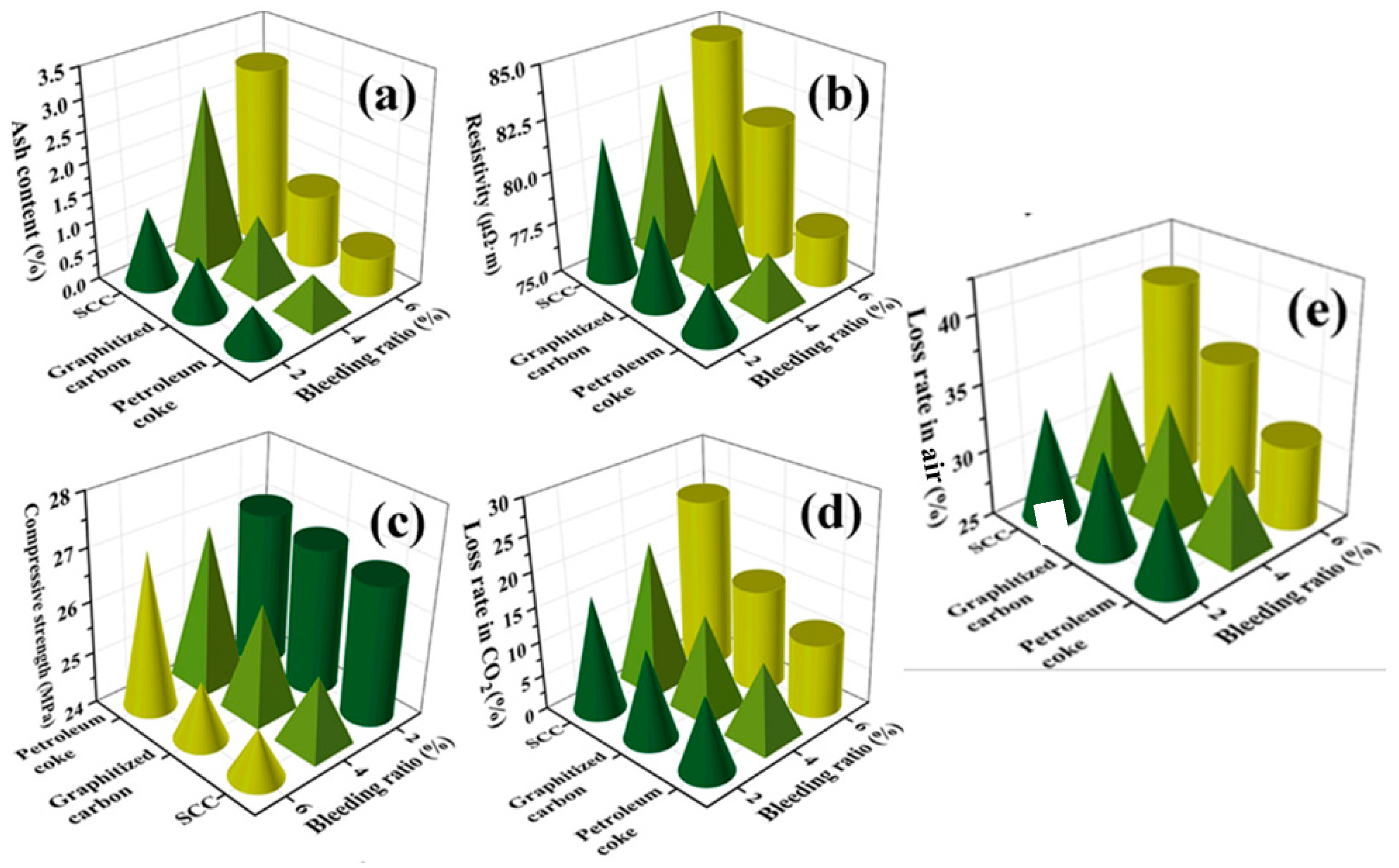 Energies 17 04866 g011