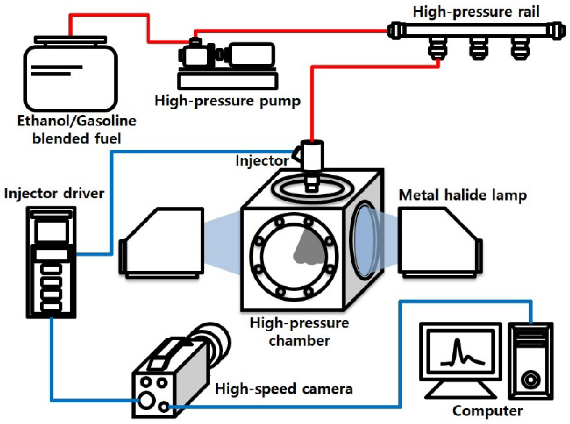 Energies 17 04867 g001